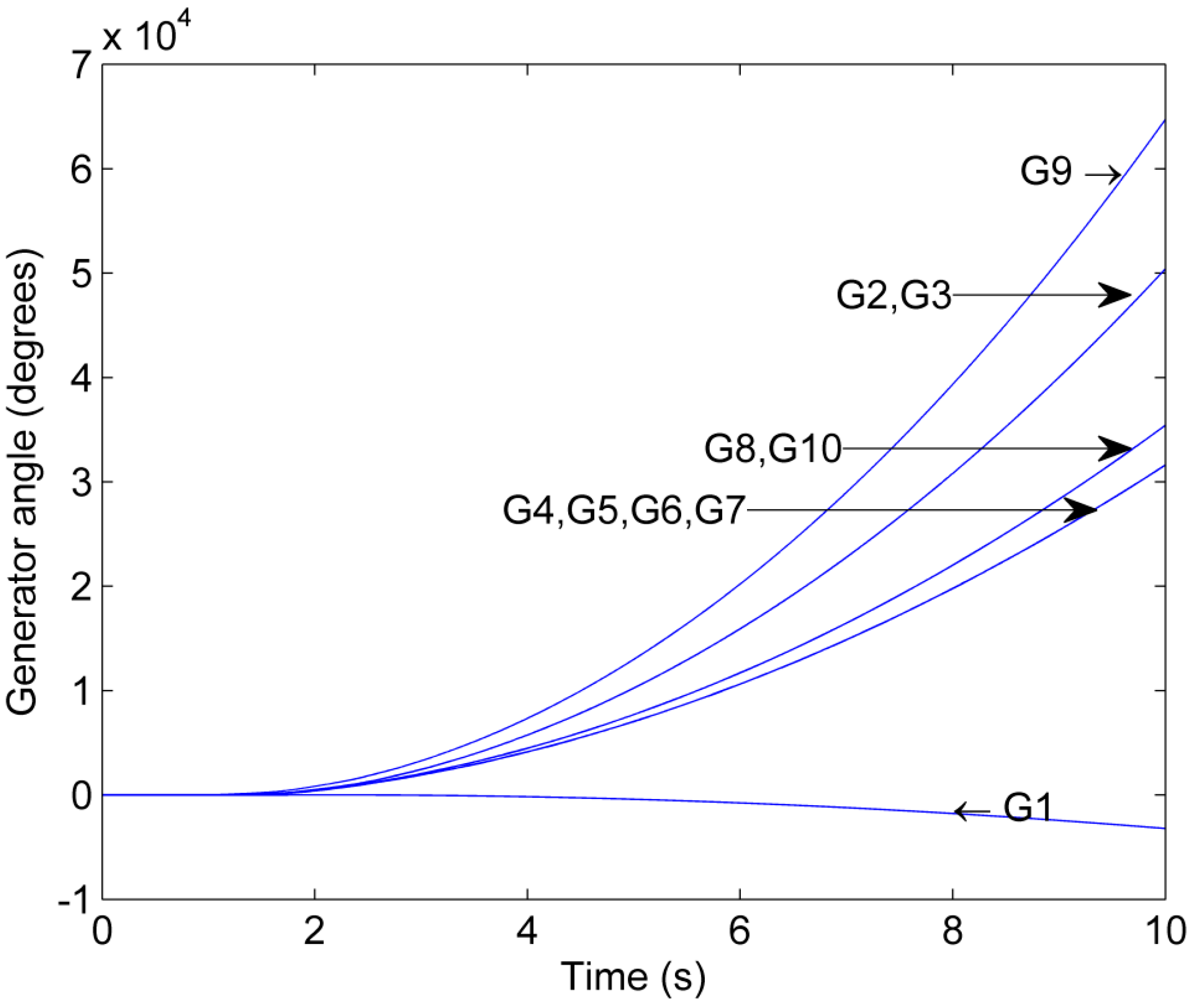 Electronics 05 00049 g007 1024