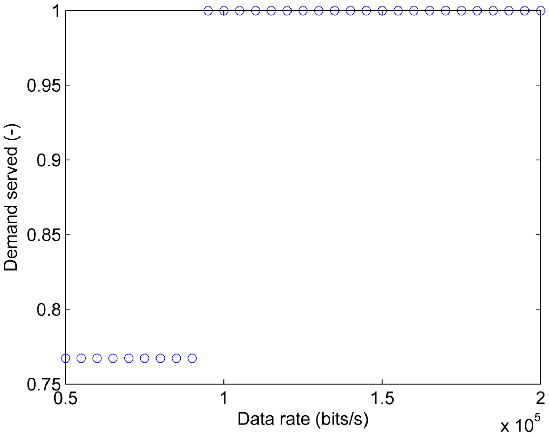 Electronics 05 00049 g008 1024