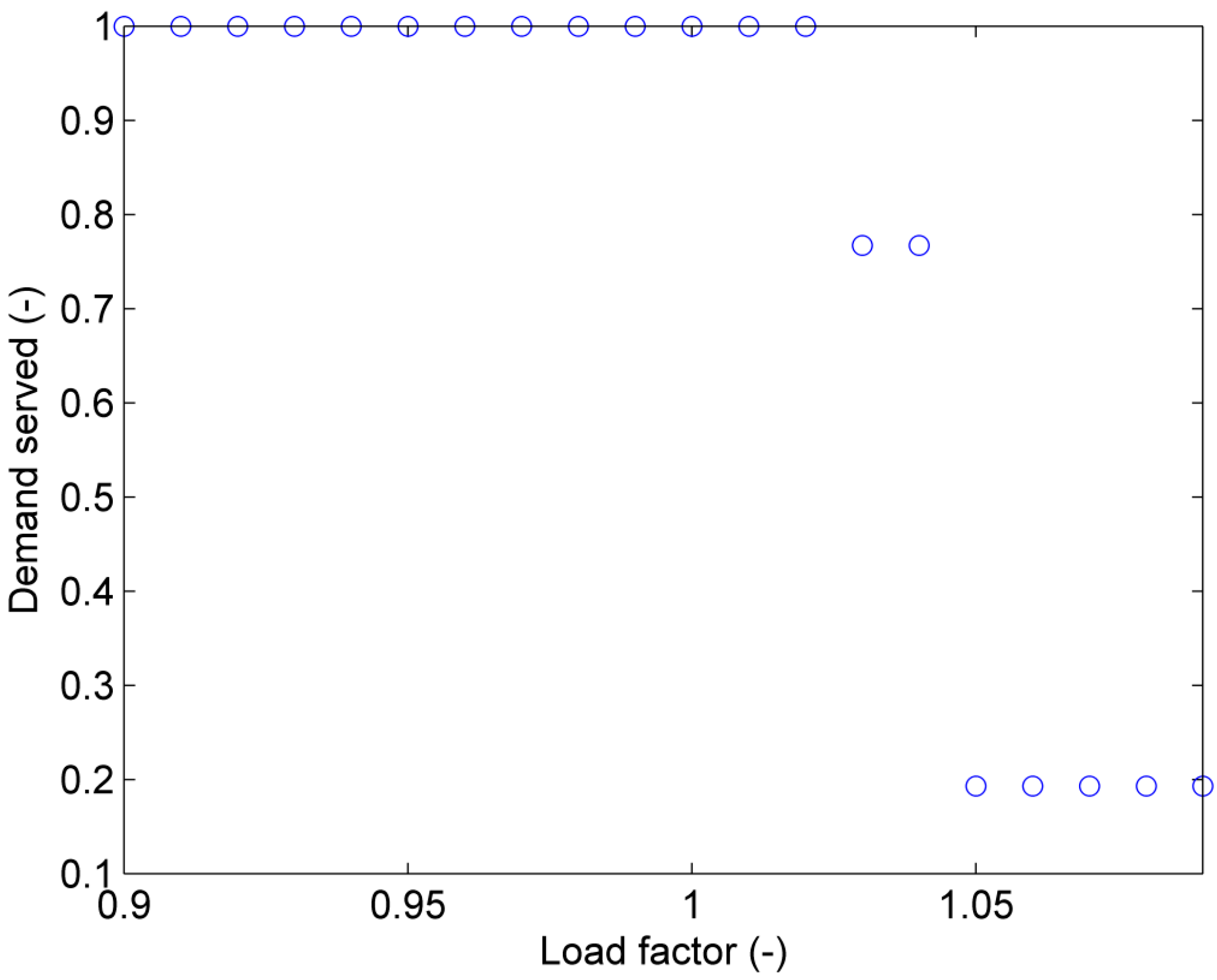 Electronics 05 00049 g009 1024