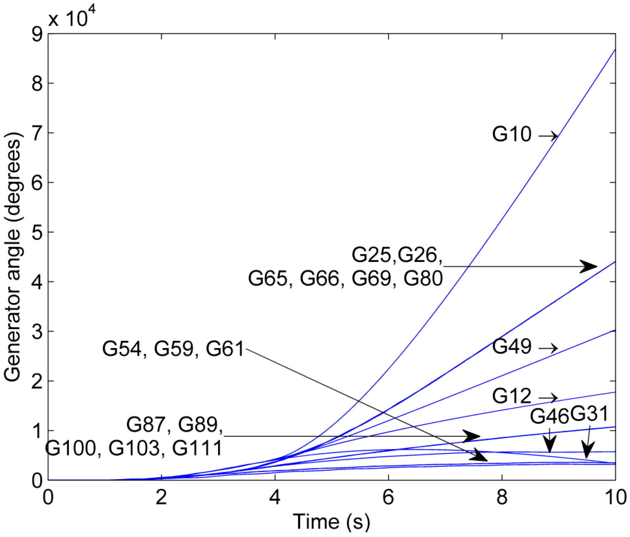 Electronics 05 00049 g011 1024