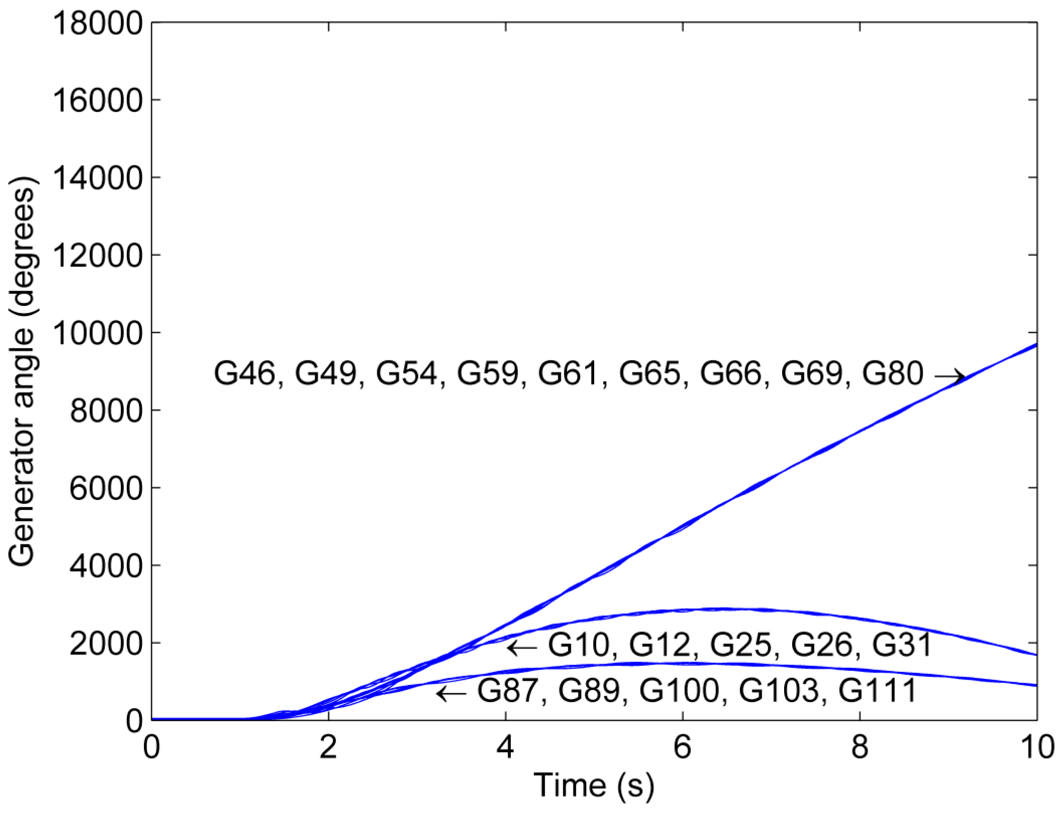 Electronics 05 00049 g012 1024