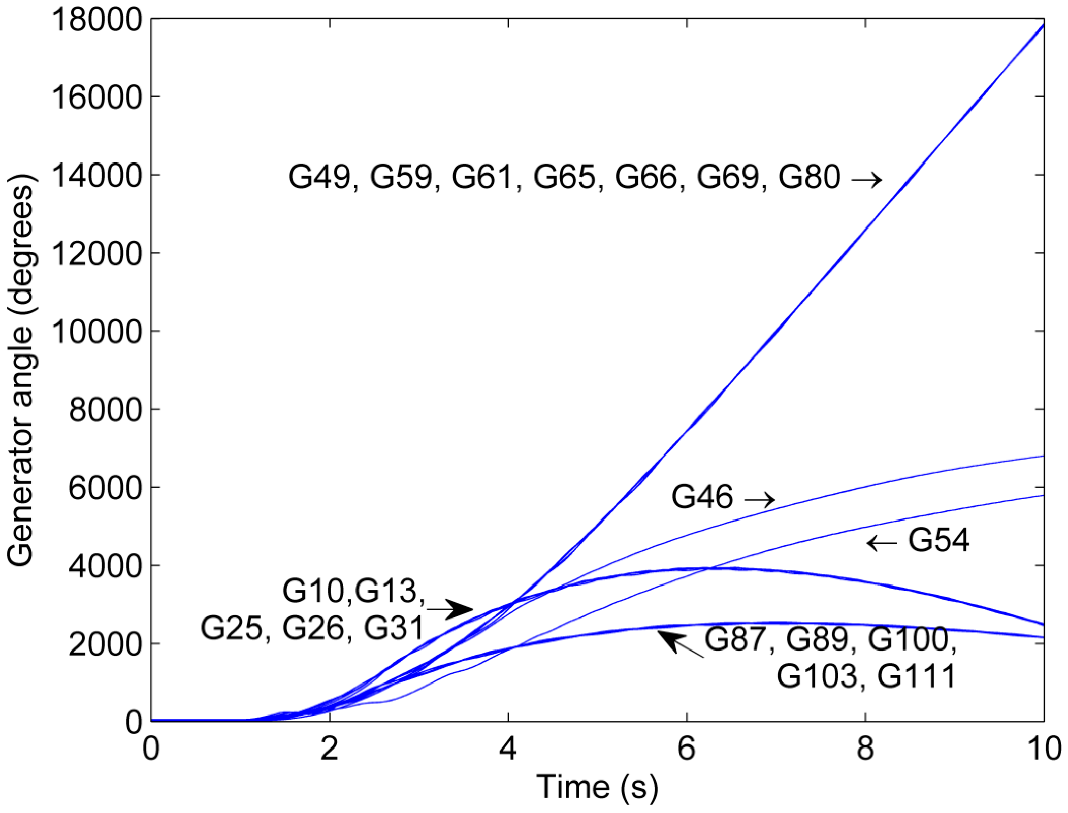 Electronics 05 00049 g013 1024