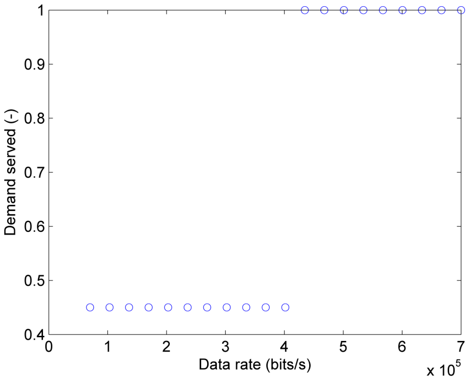 Electronics 05 00049 g015 1024