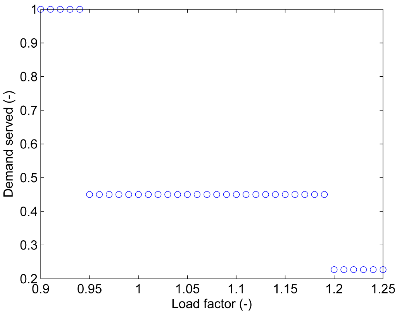 Electronics 05 00049 g016 1024