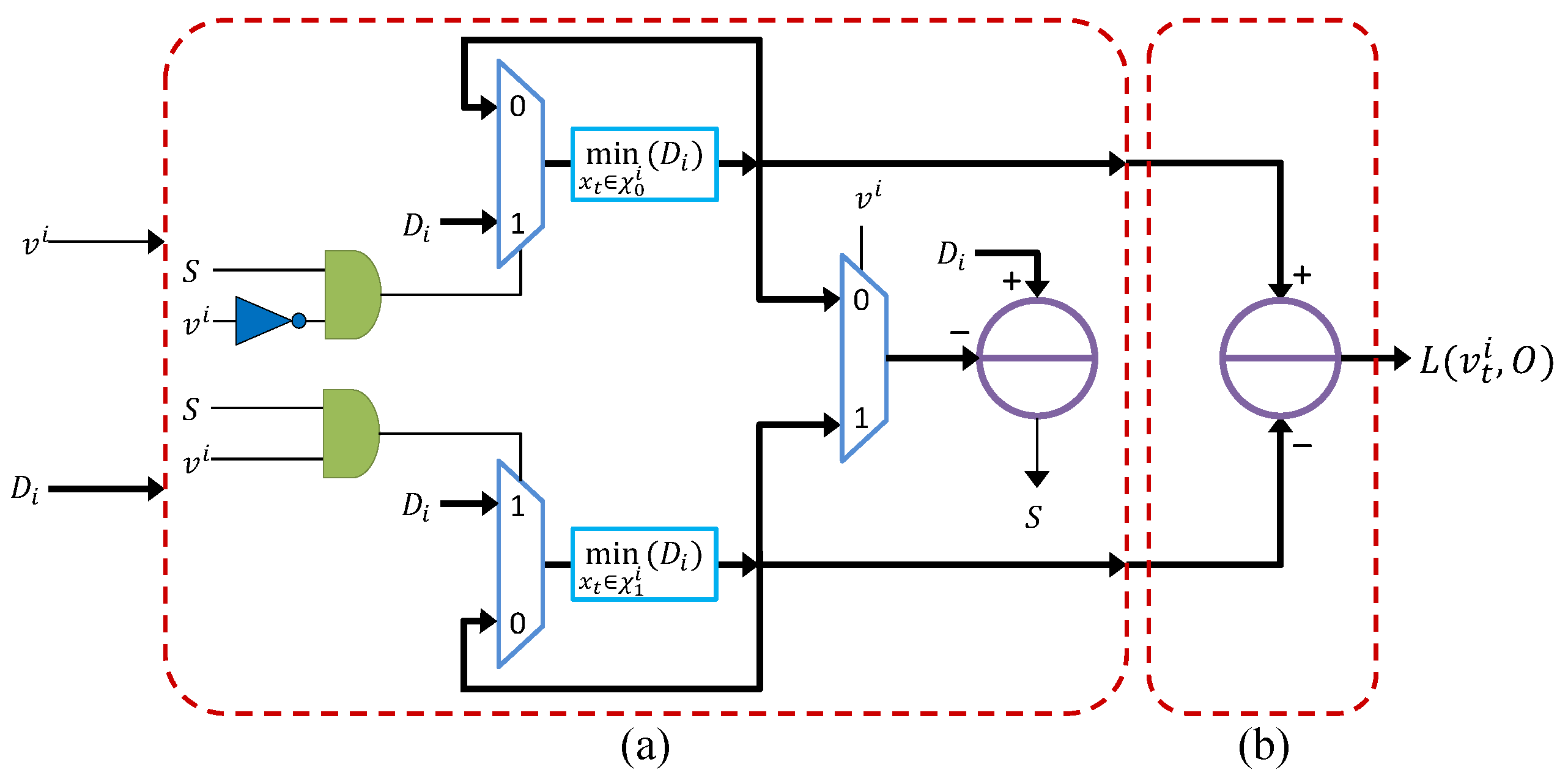 Electronics 05 00050 g005 1024