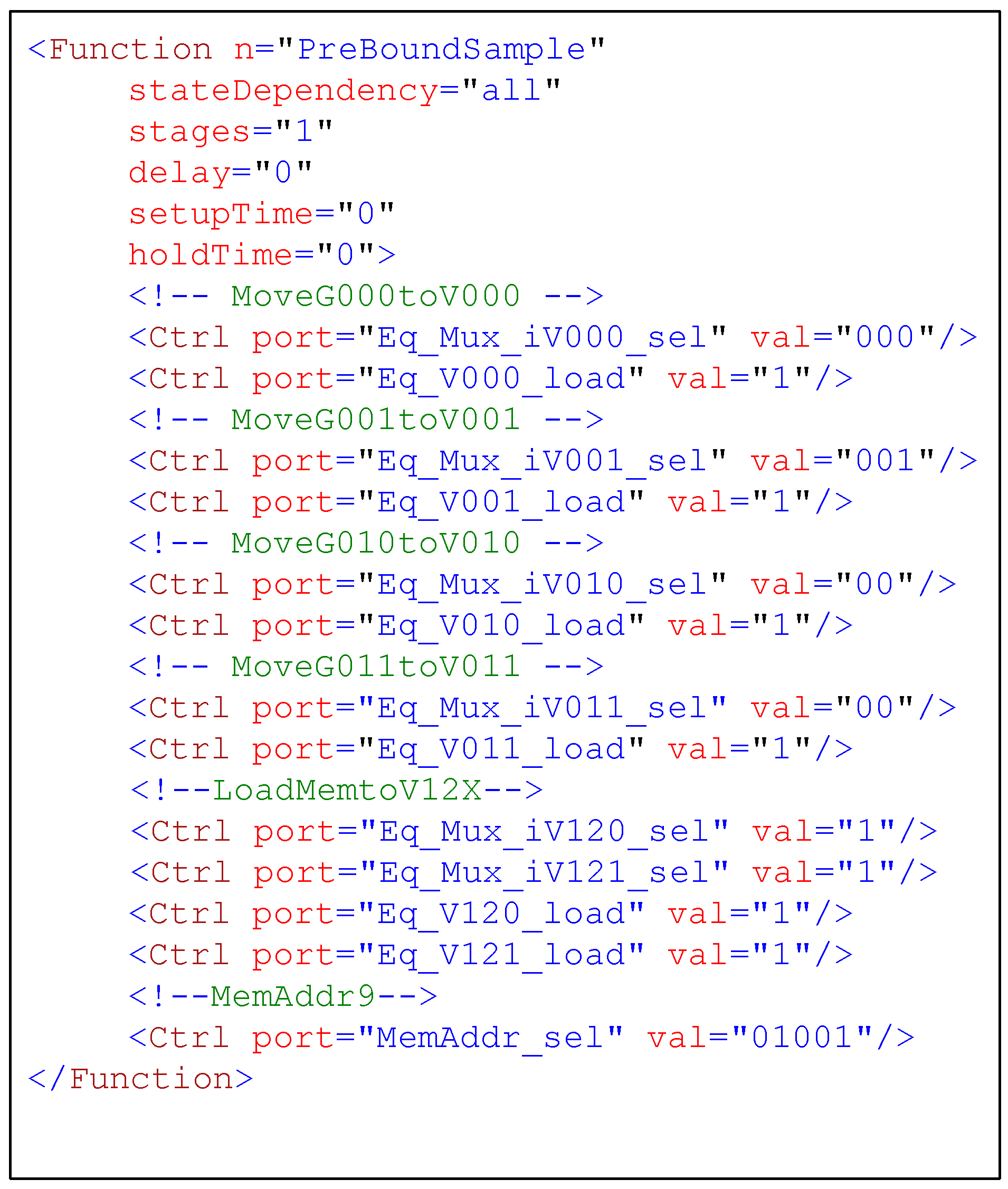 Electronics 05 00050 g009 1024