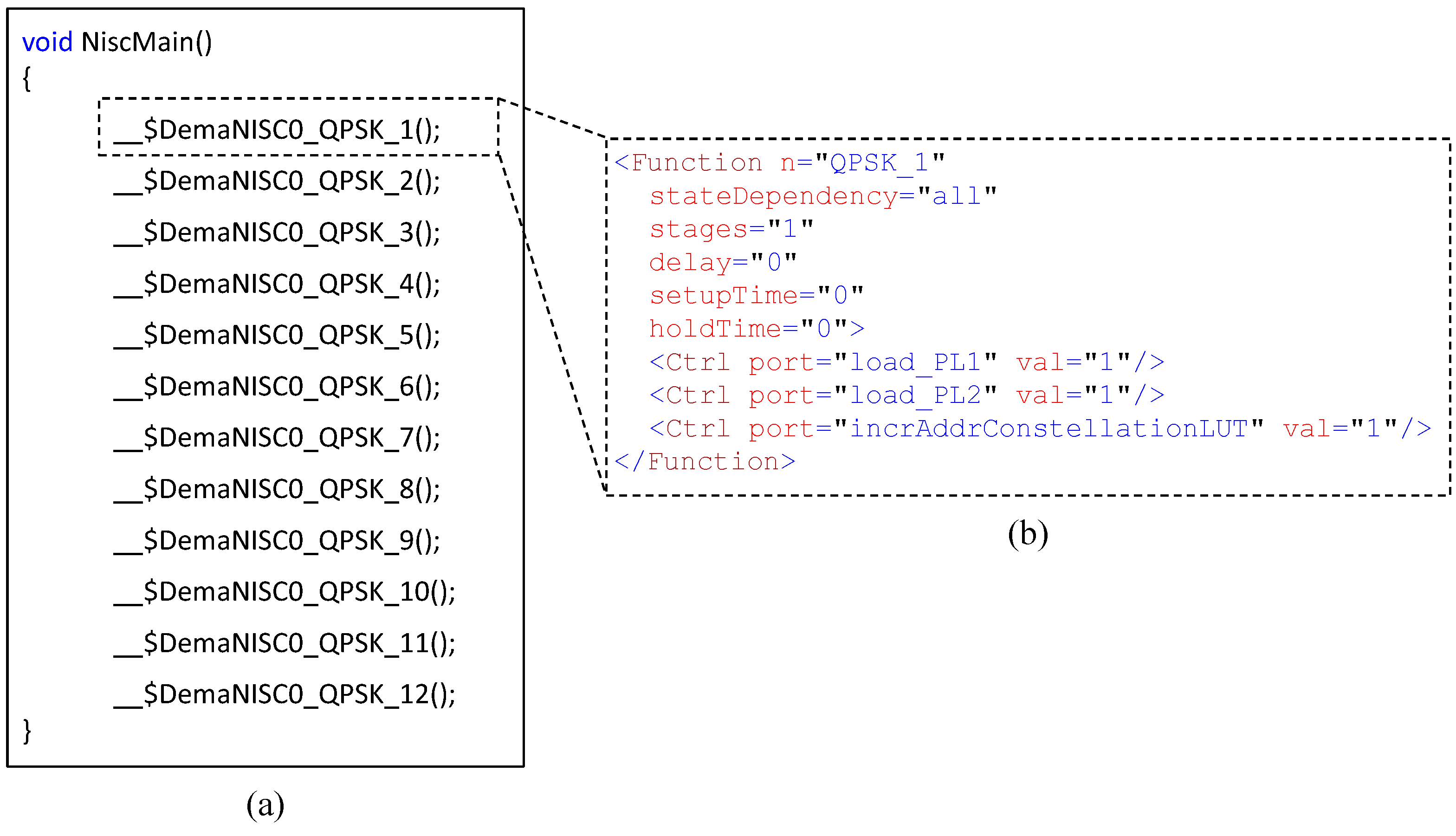 Electronics 05 00050 g010 1024