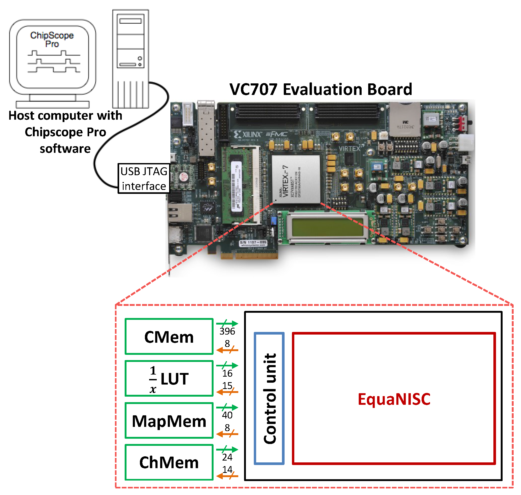 Electronics 05 00050 g013 1024