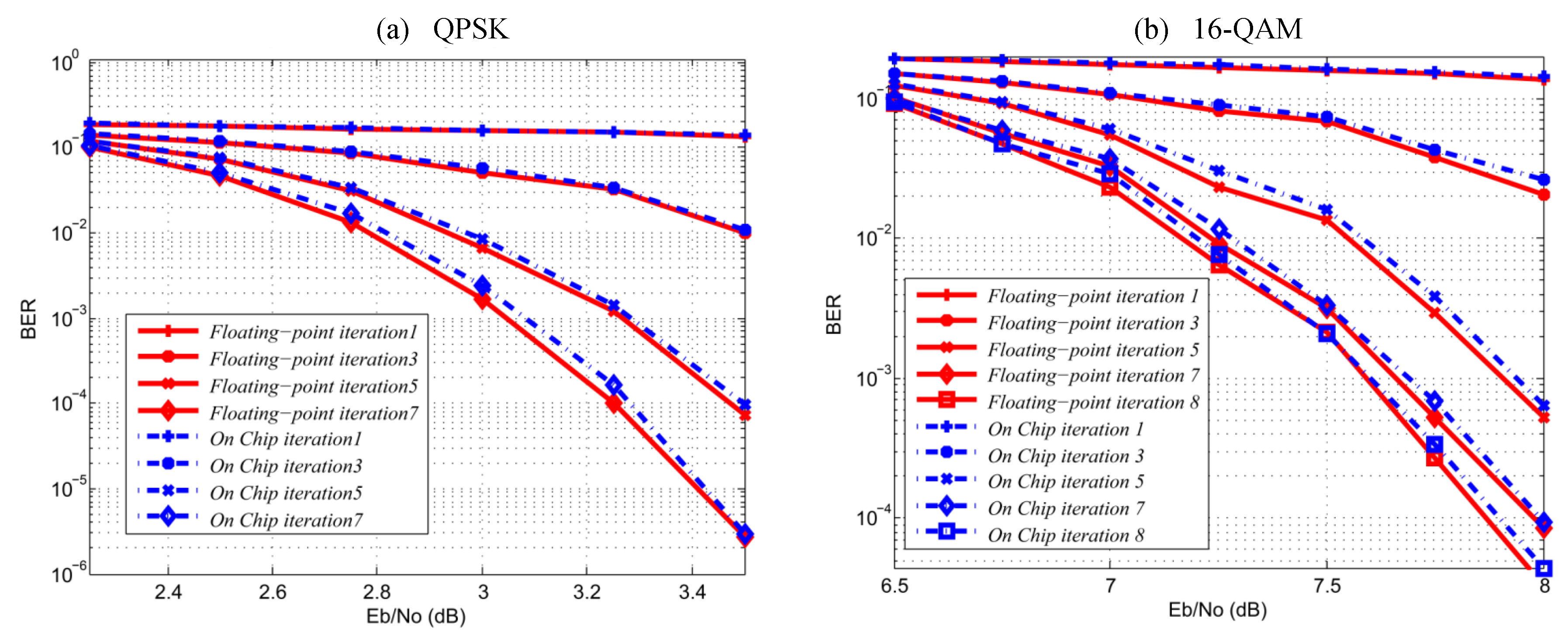 Electronics 05 00050 g016 1024