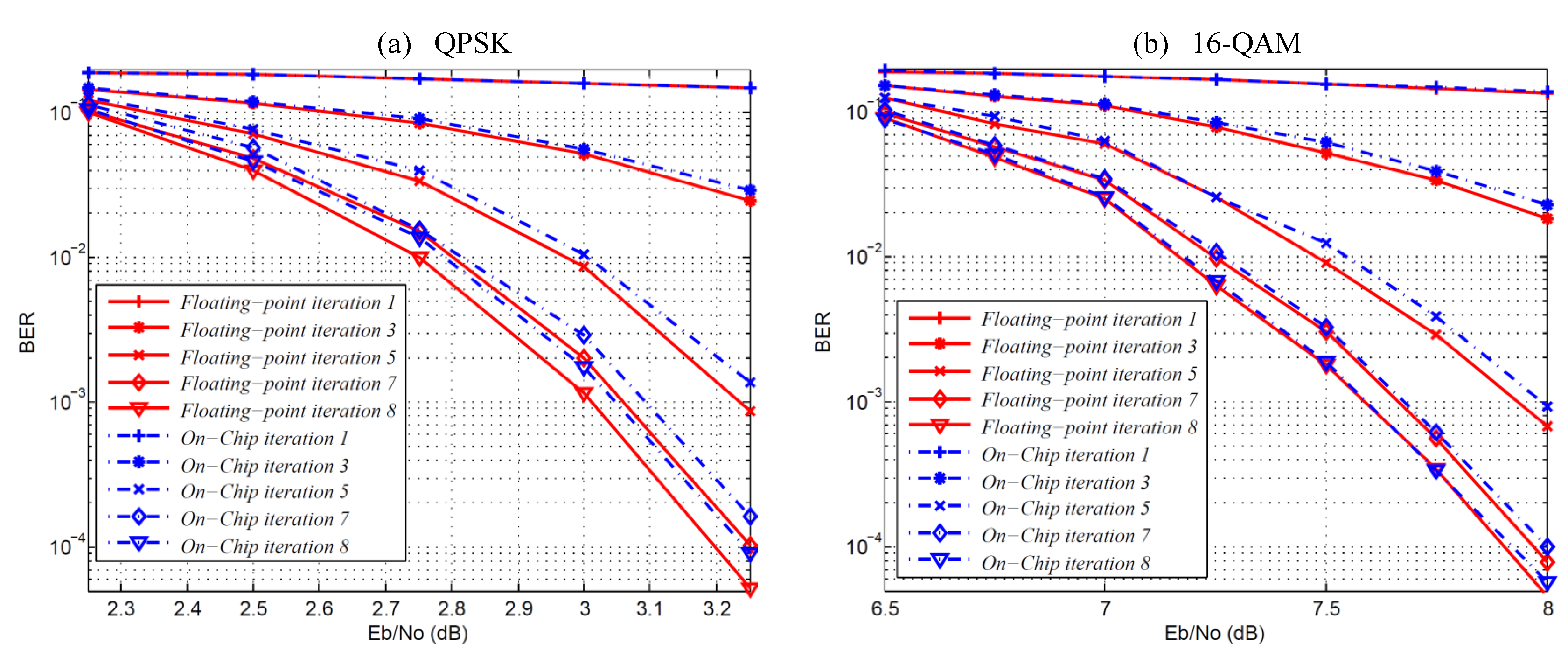 Electronics 05 00050 g017 1024