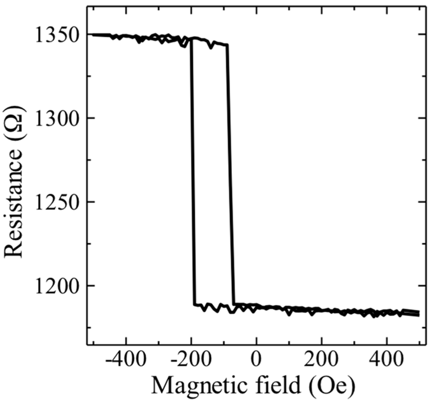 Electronics 05 00055 g006