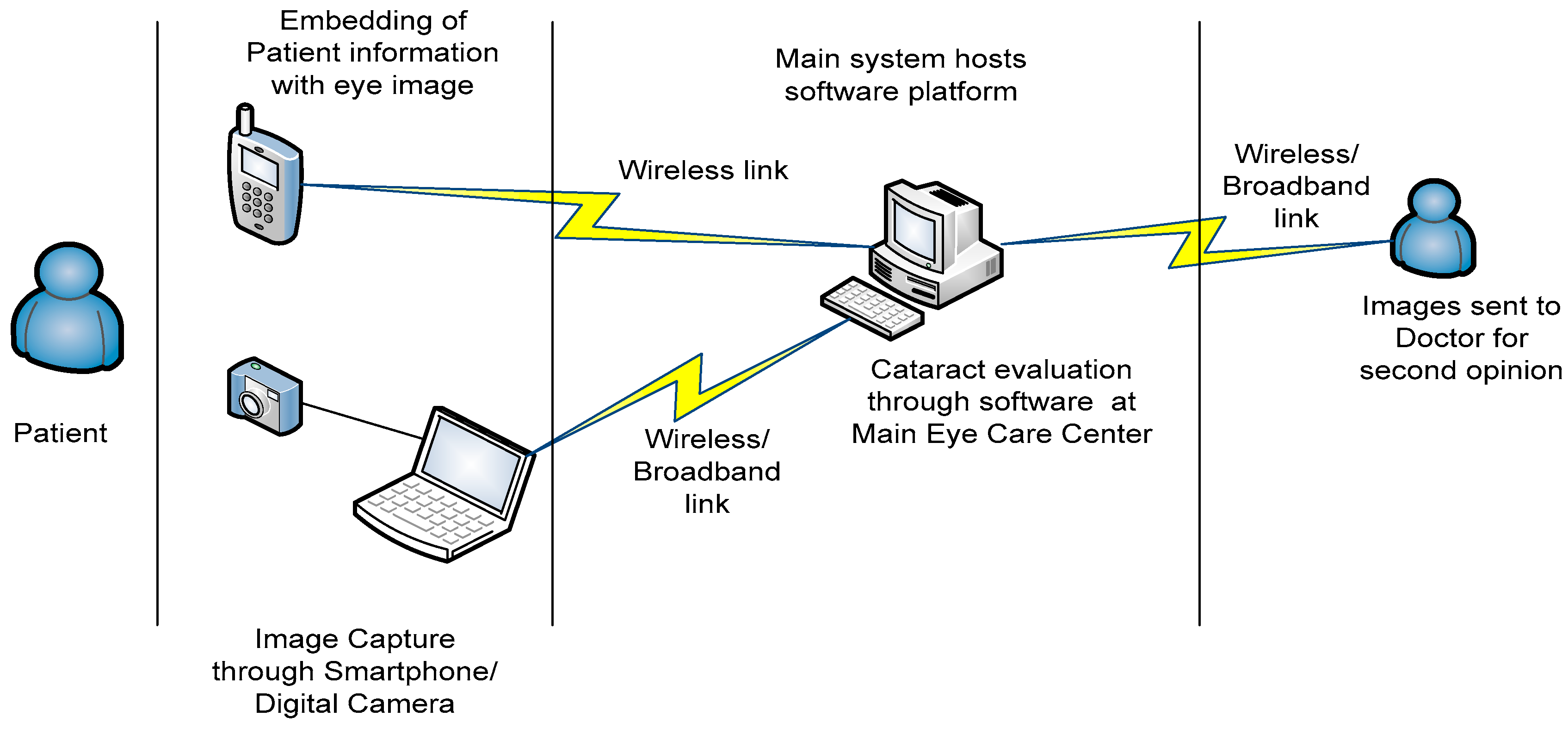 Electronics 05 00057 g008