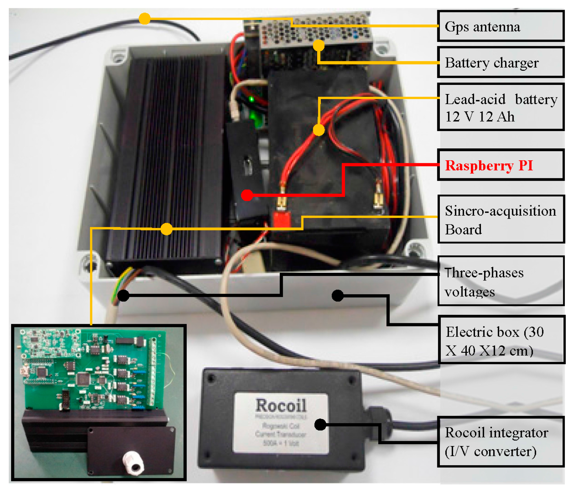 Electronics 05 00064 g008 550