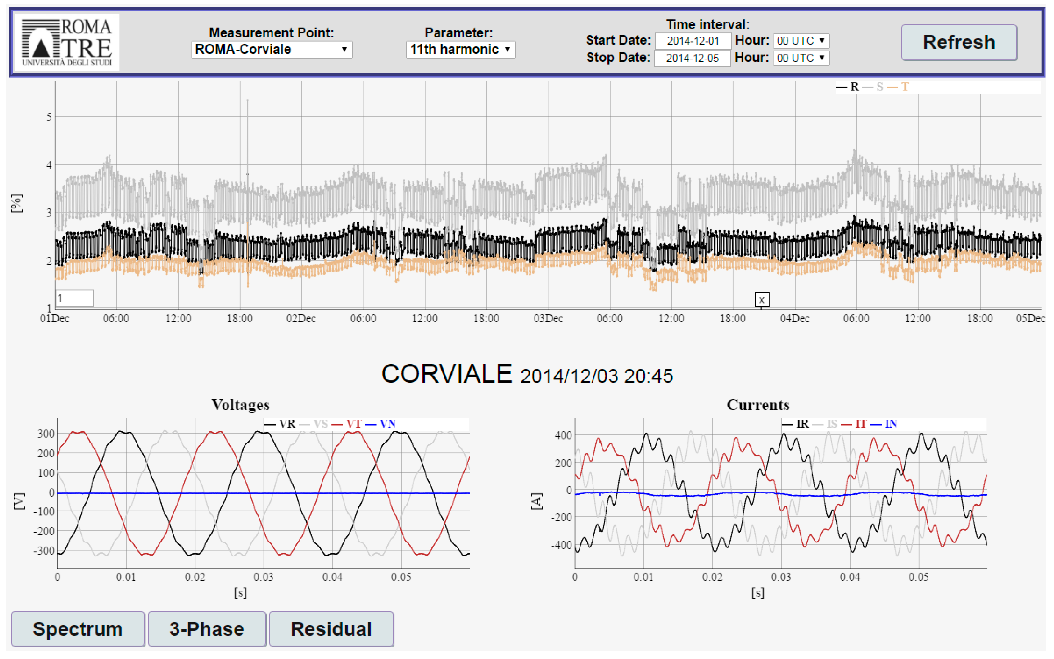 Electronics 05 00064 g013 550