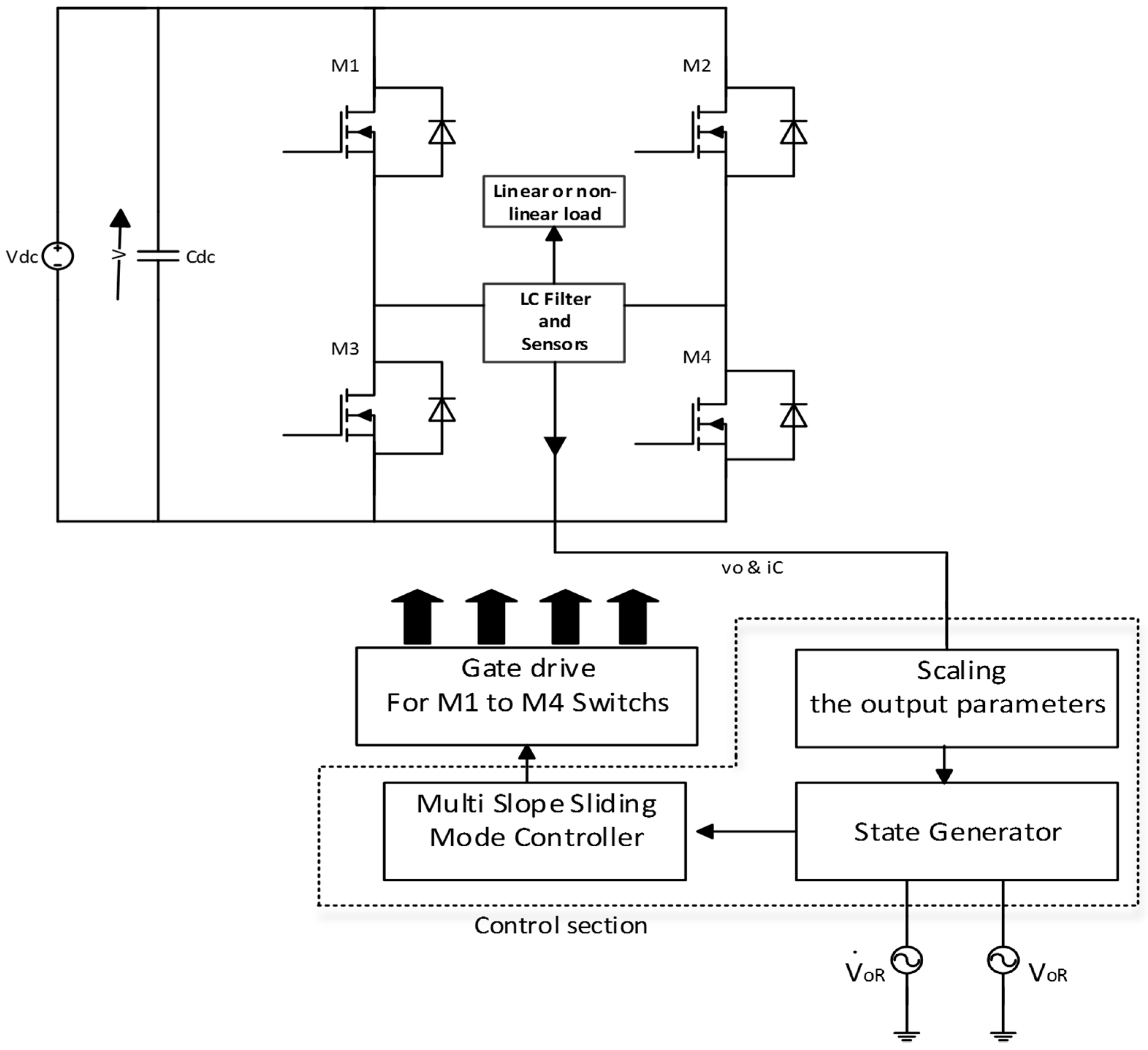 Electronics 05 00068 g002 550