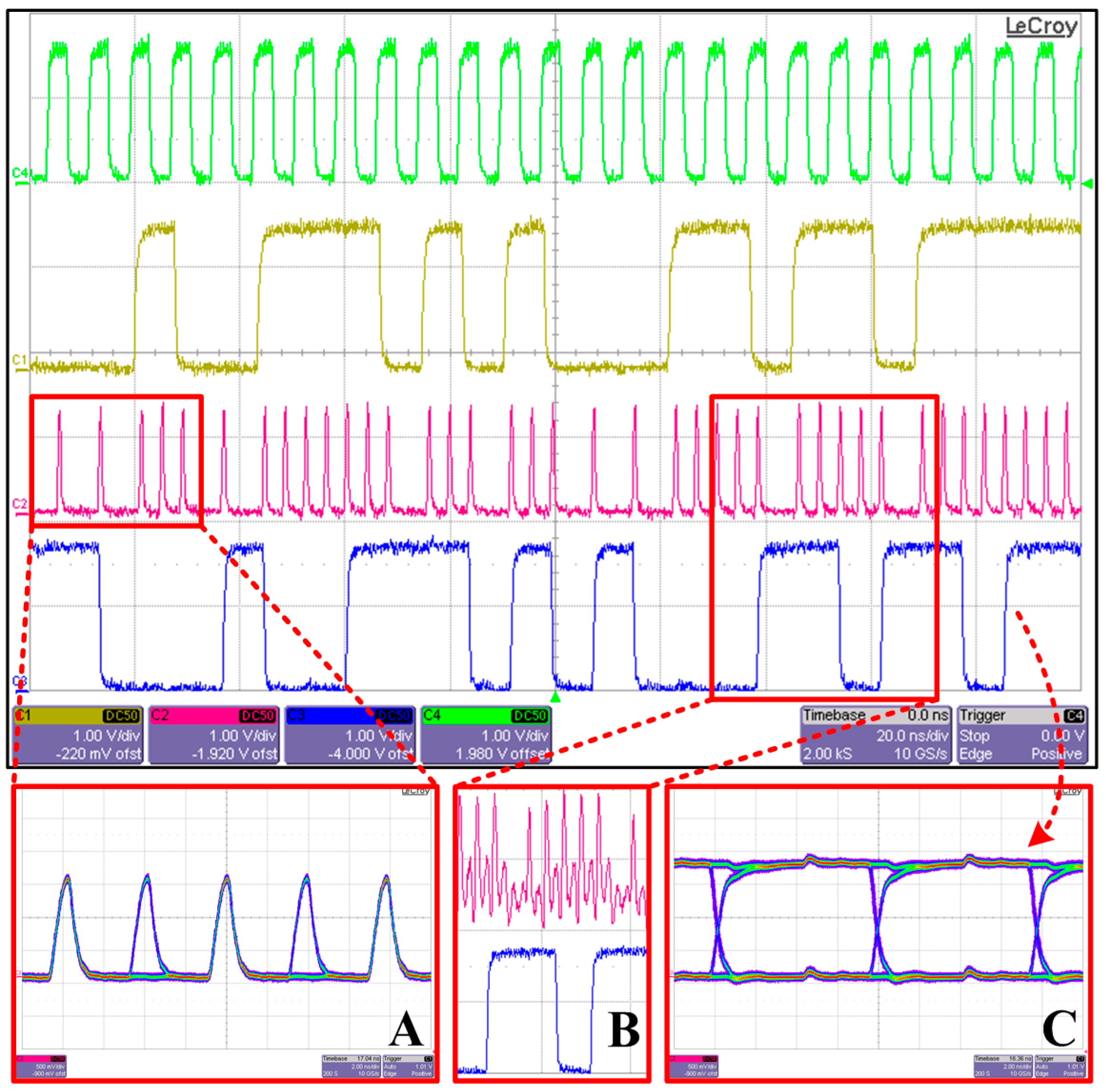 Electronics 05 00069 g006 550