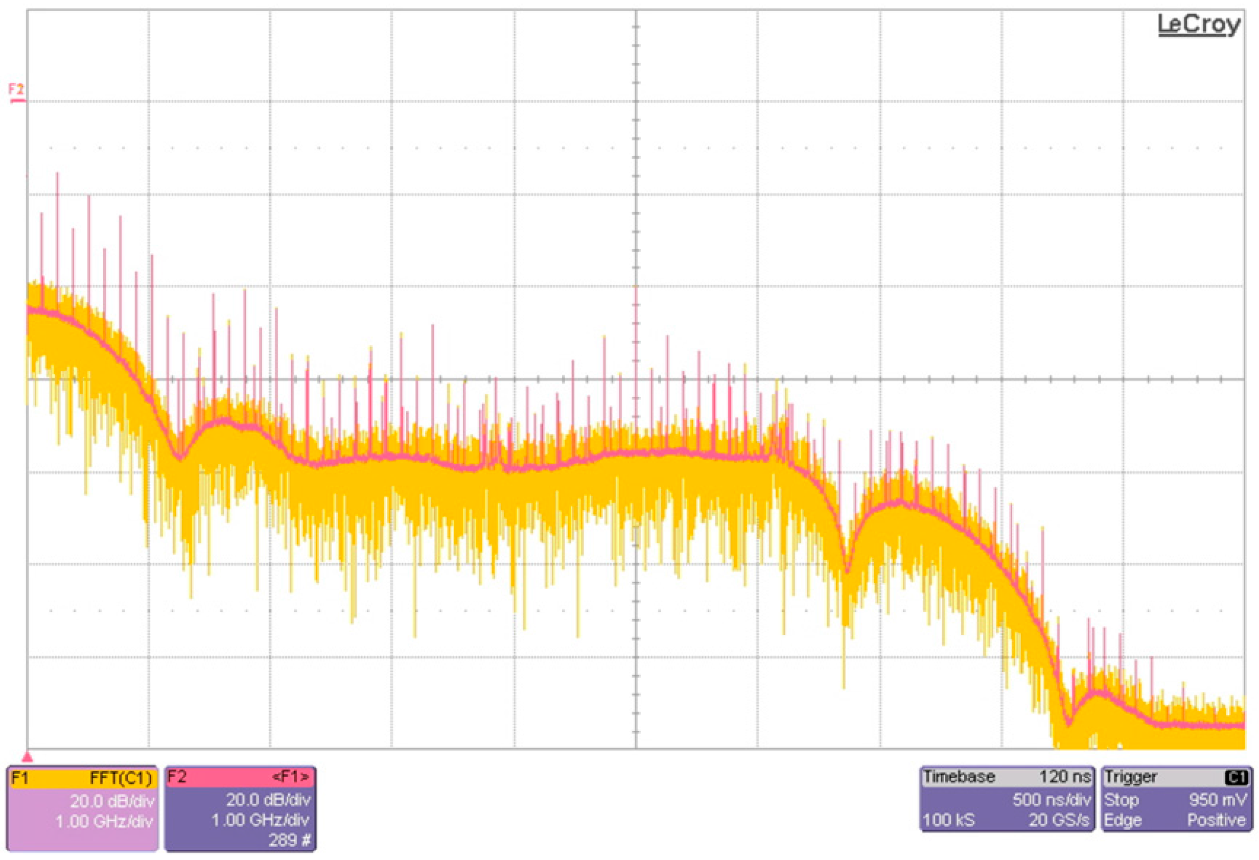 Electronics 05 00069 g007 550