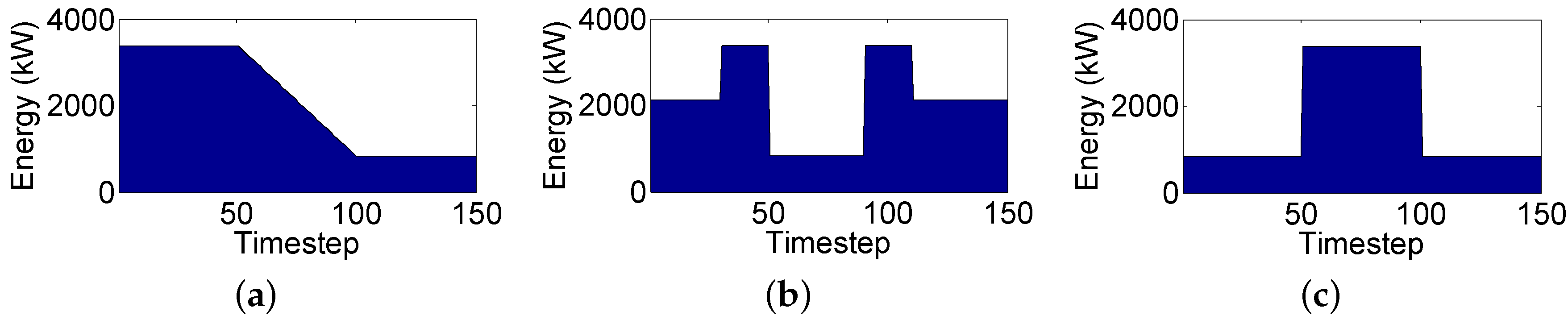 Electronics 05 00071 g004