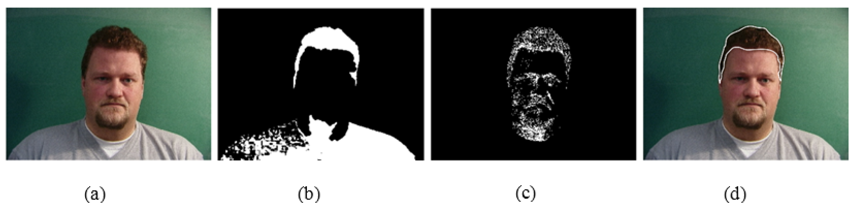 Electronics 05 00076 g003 550