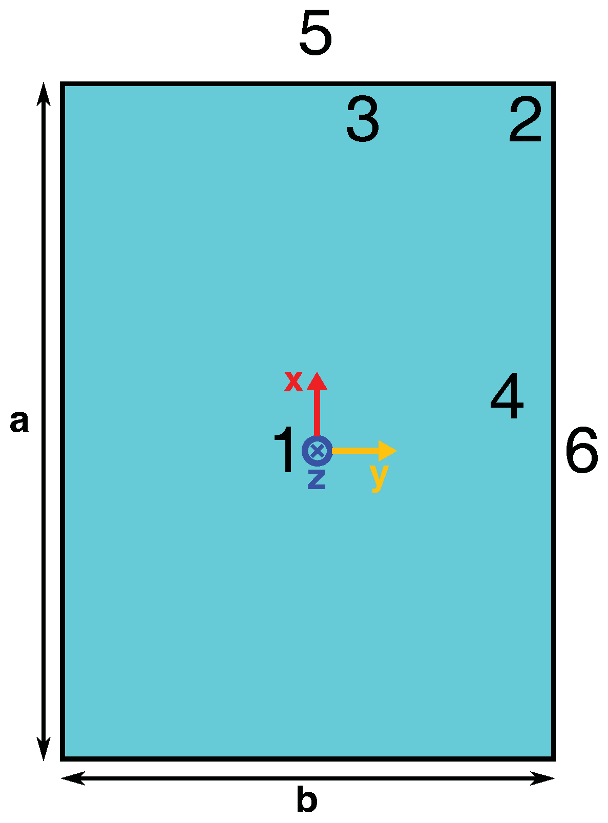 Electronics 05 00077 g002 550