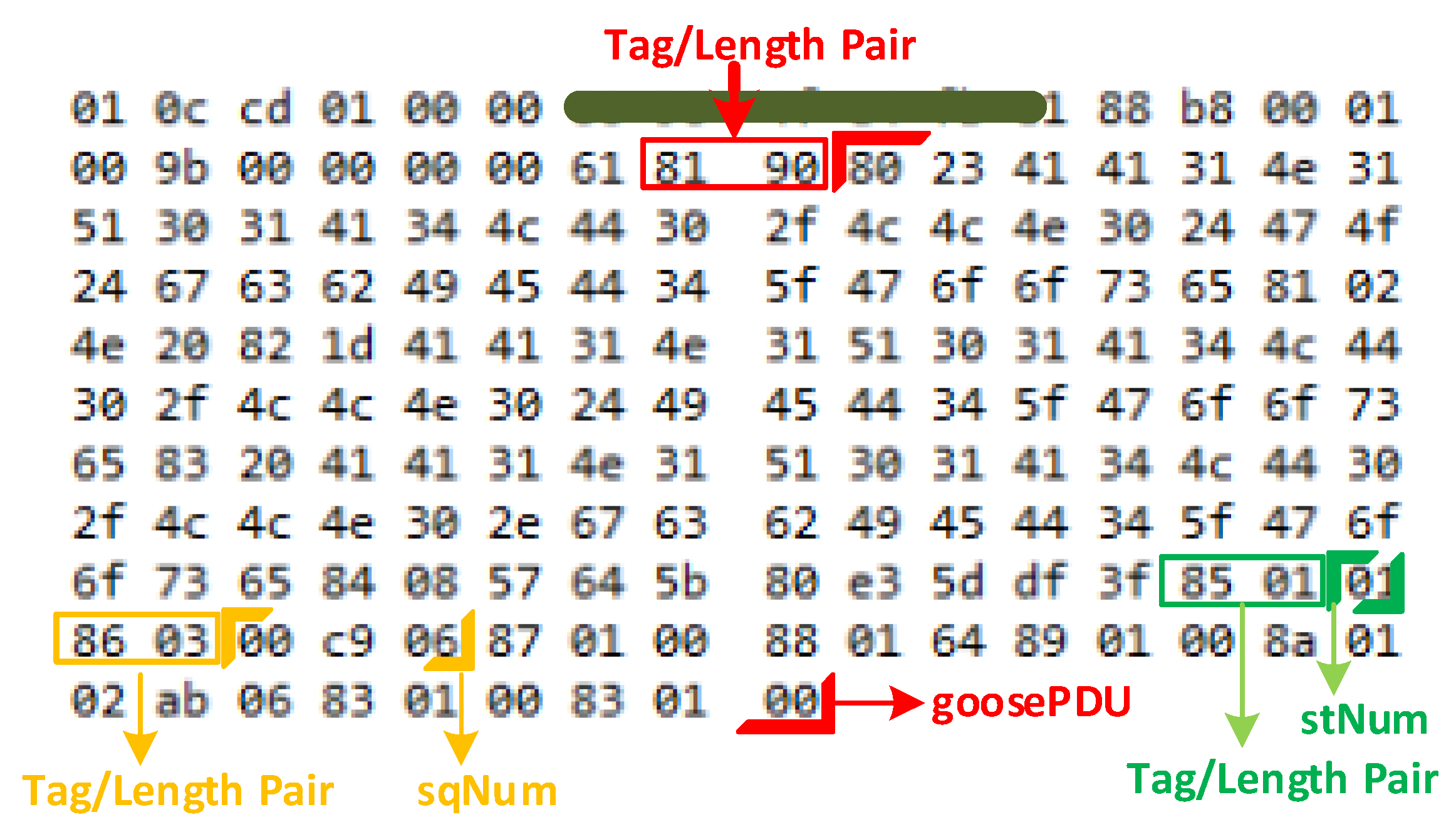 Electronics 05 00085 g002 550