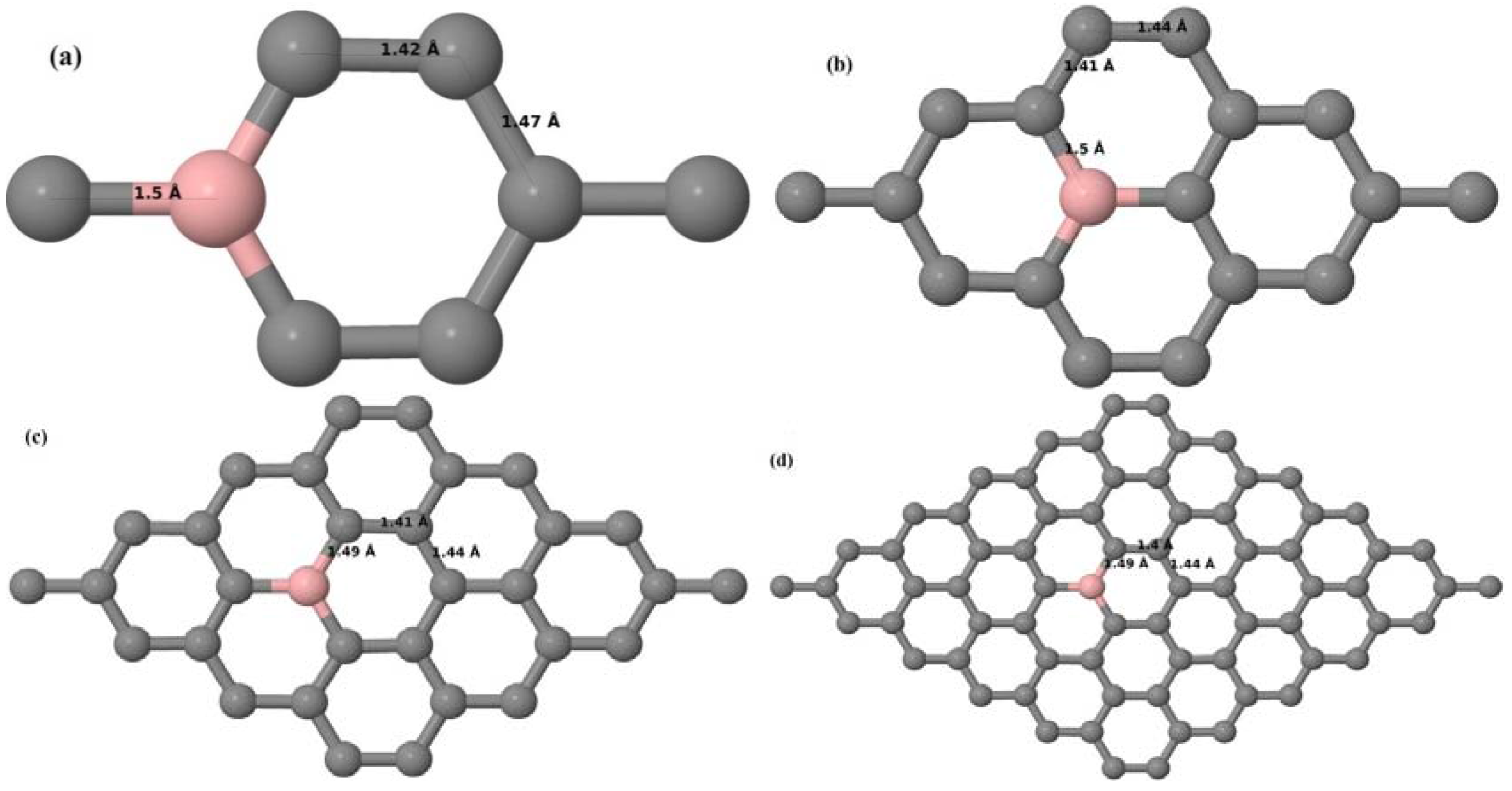 Electronics 05 00091 g003 550