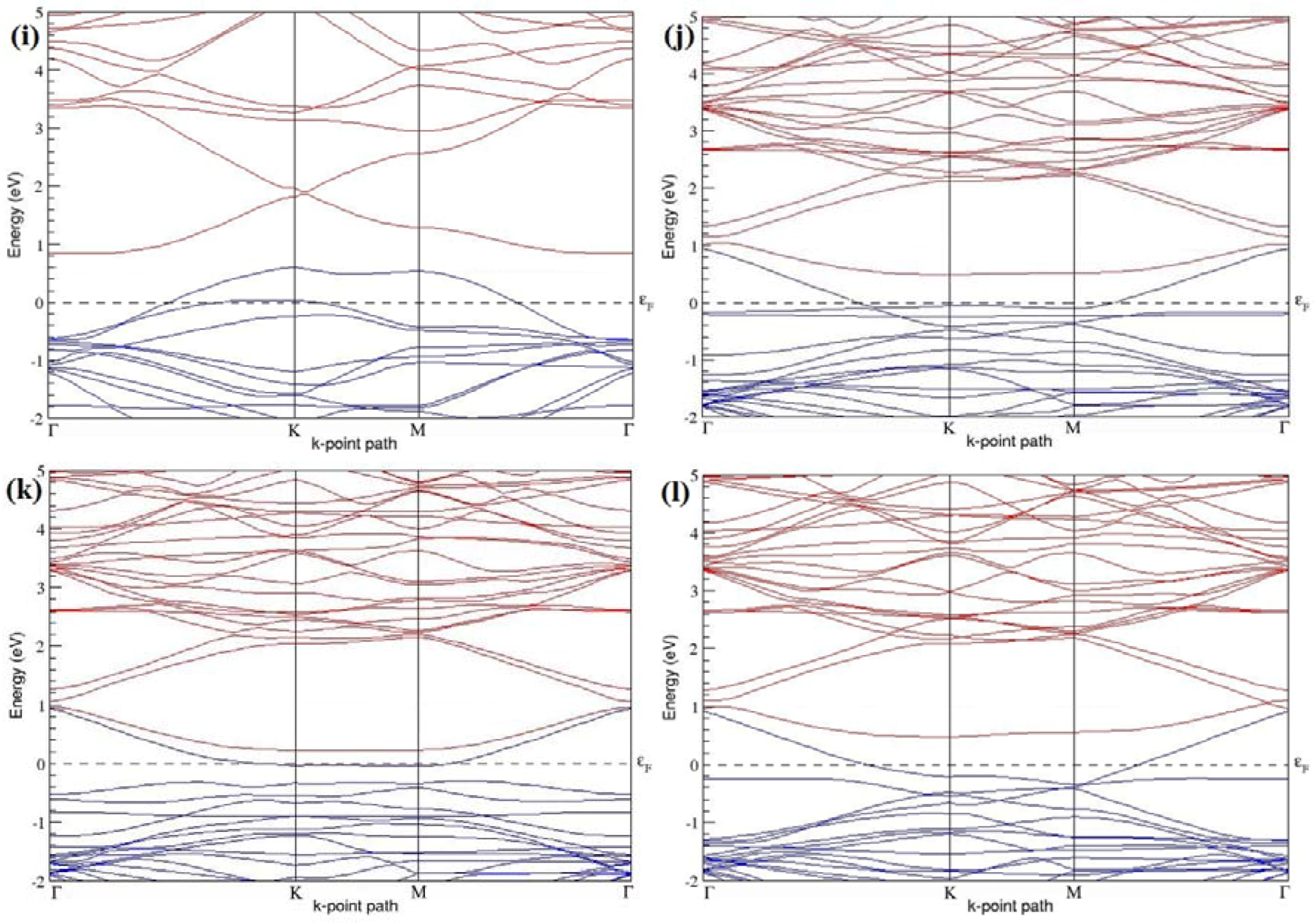 Electronics 05 00091 g007b 550
