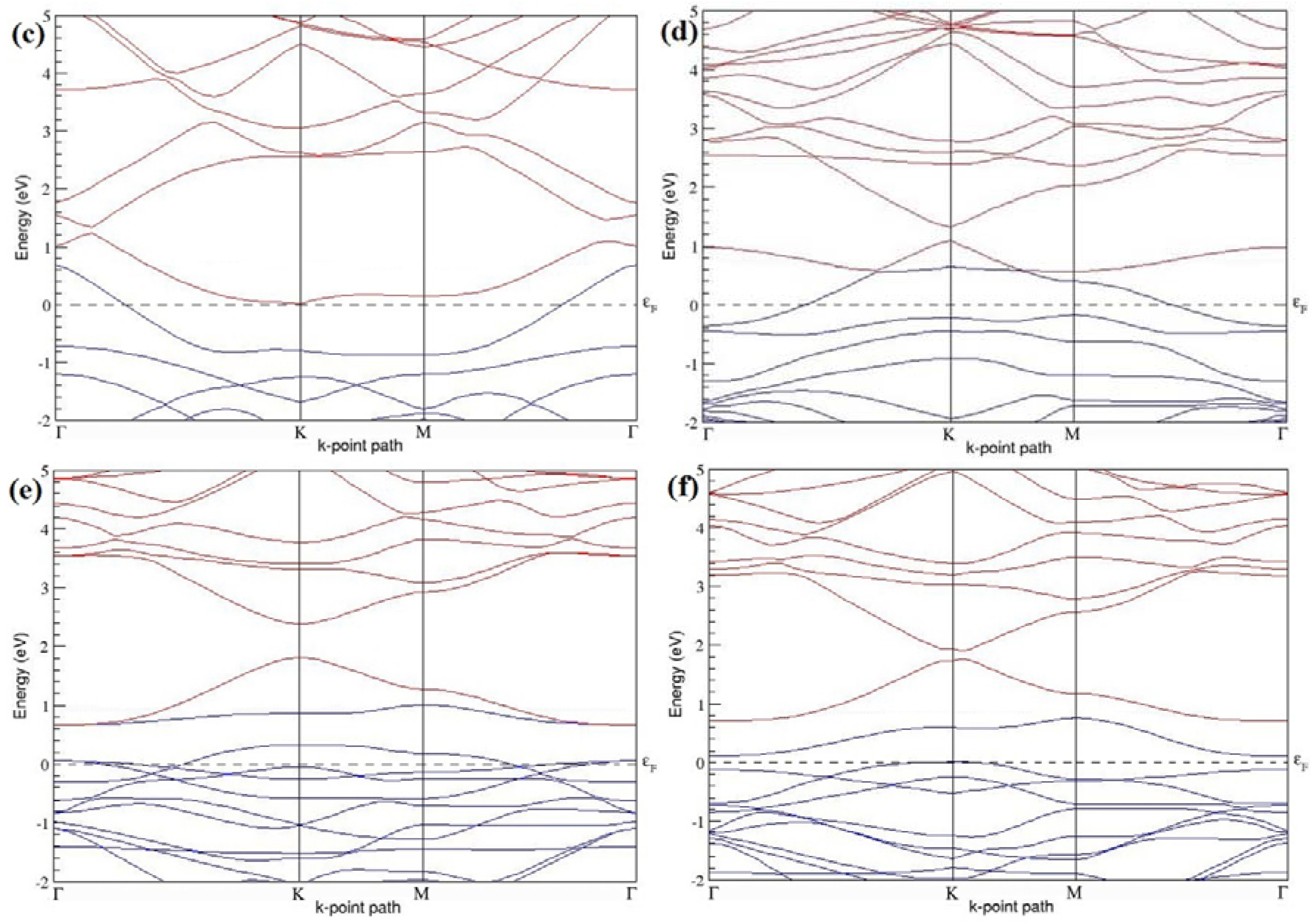 Electronics 05 00091 g009b 550