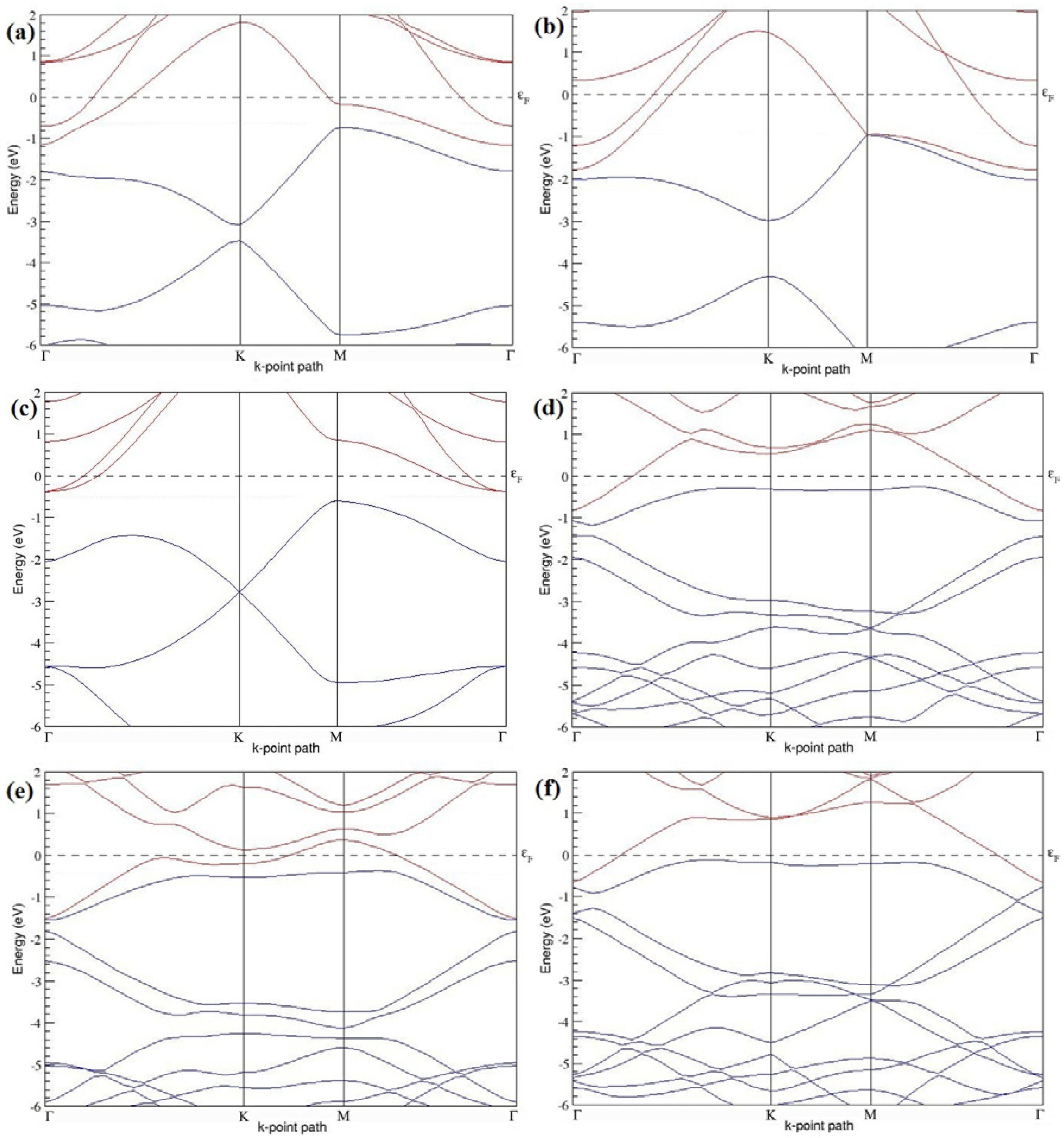 Electronics 05 00091 g019a 550