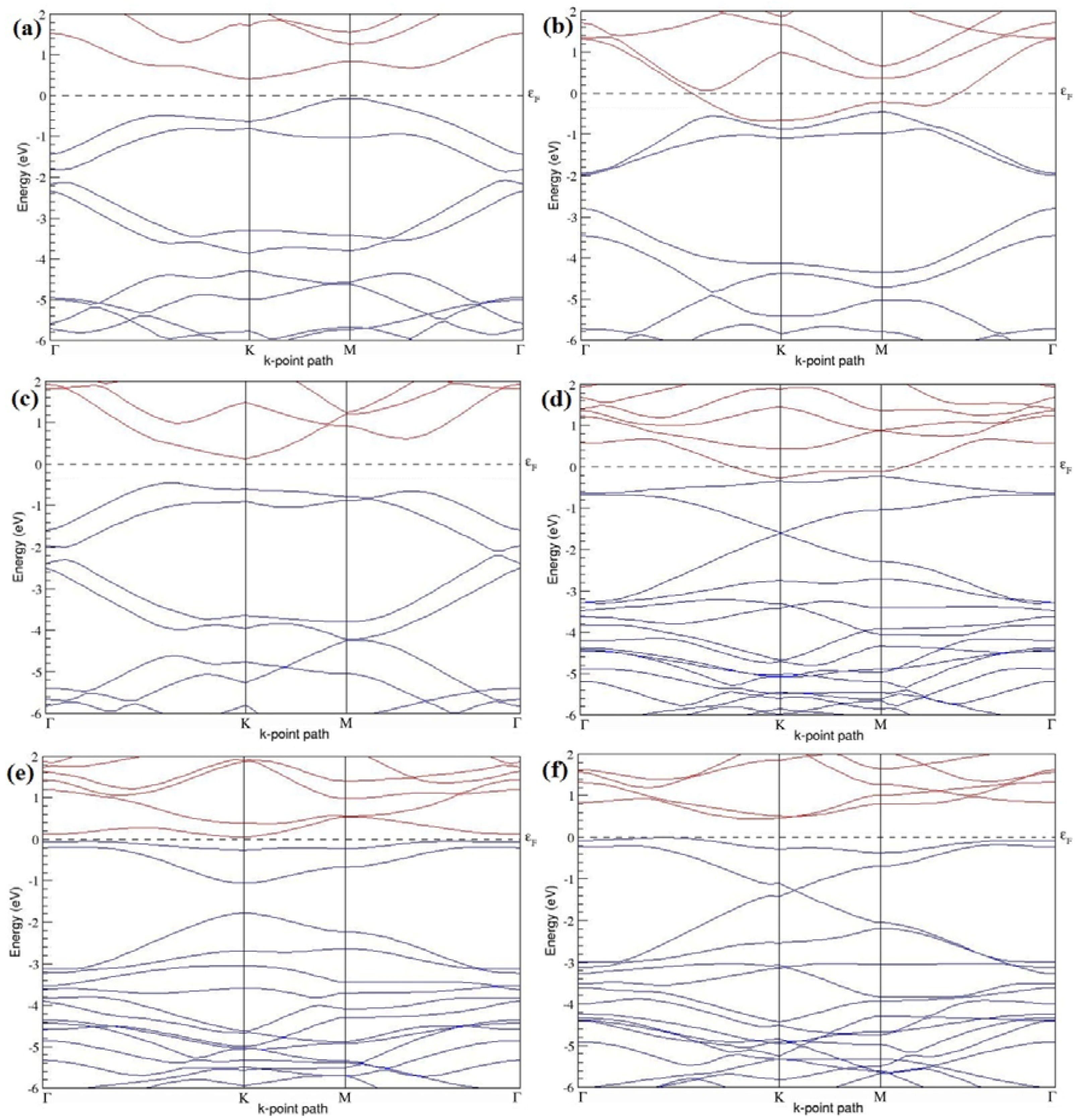 Electronics 05 00091 g023 550