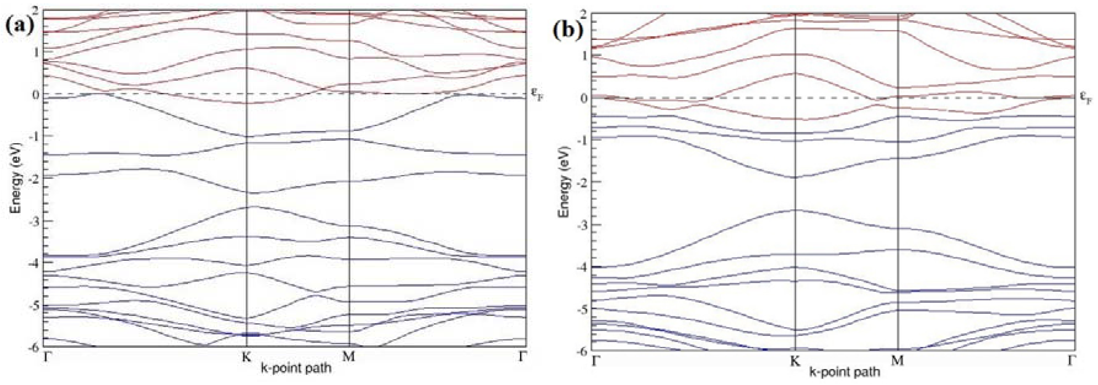 Electronics 05 00091 g025a 550