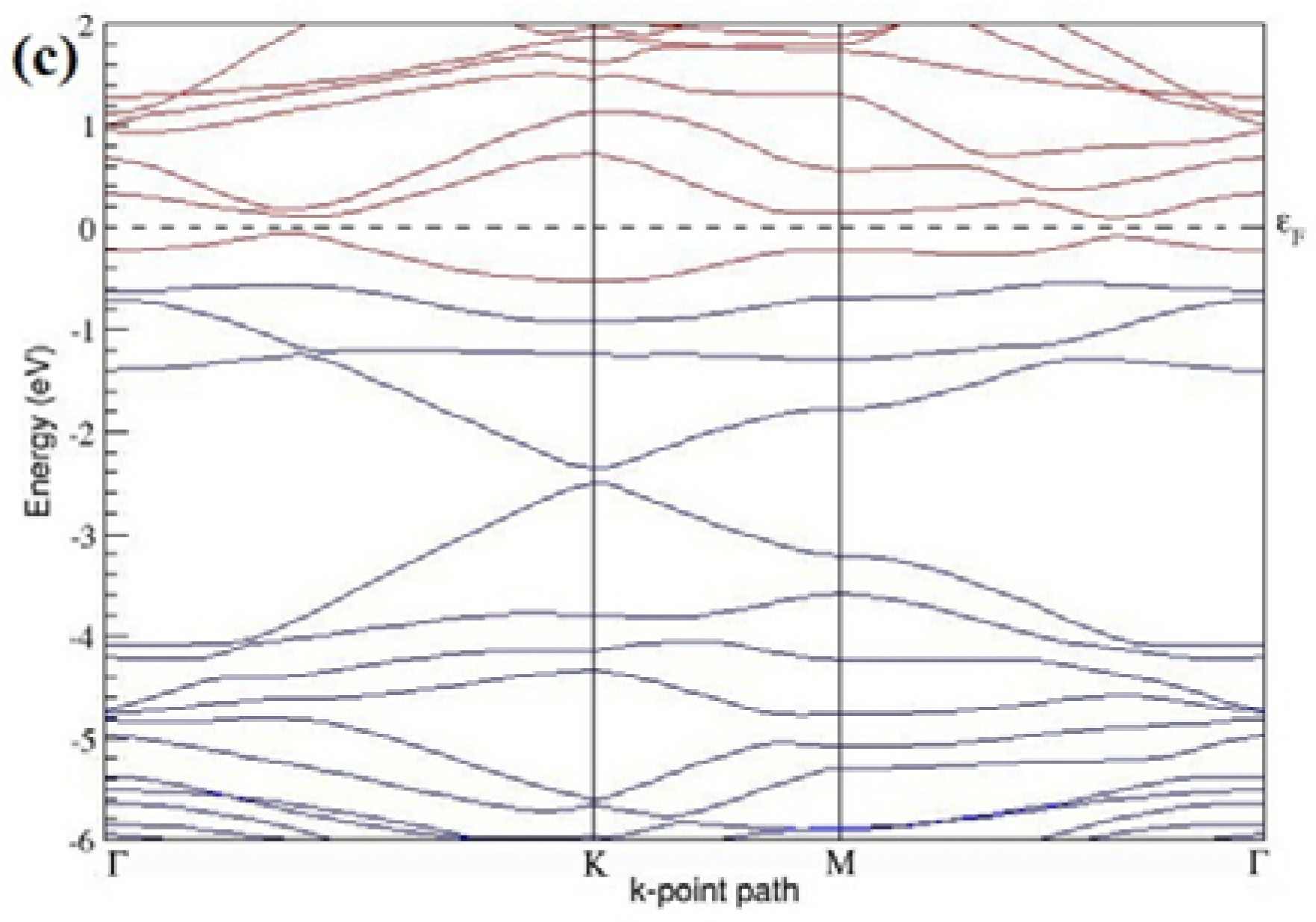 Electronics 05 00091 g025b 550