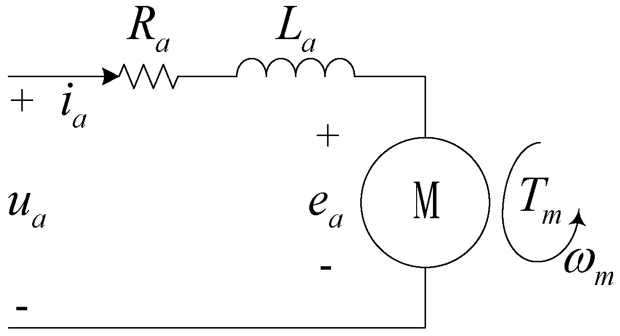 Electronics 05 00094 g002