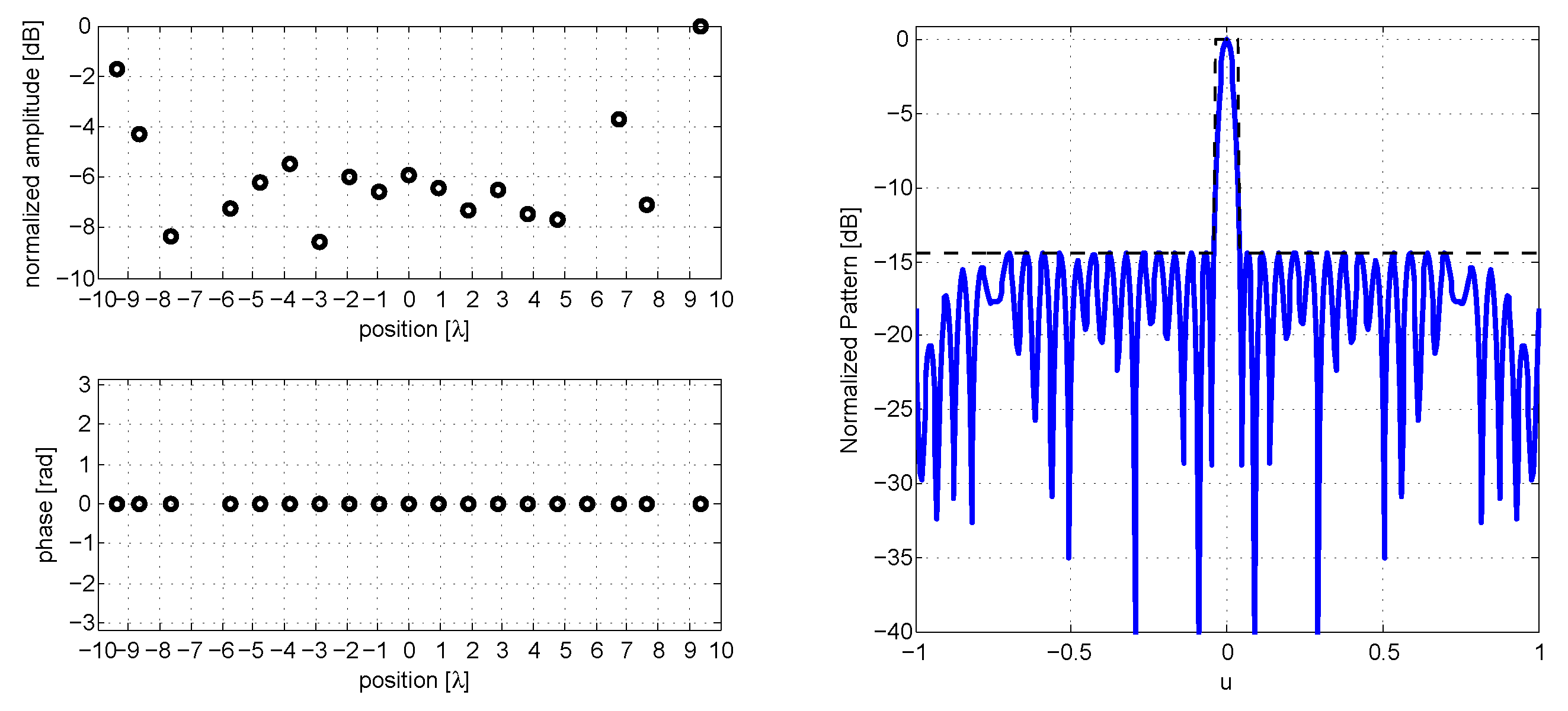 Electronics 06 00003 g003