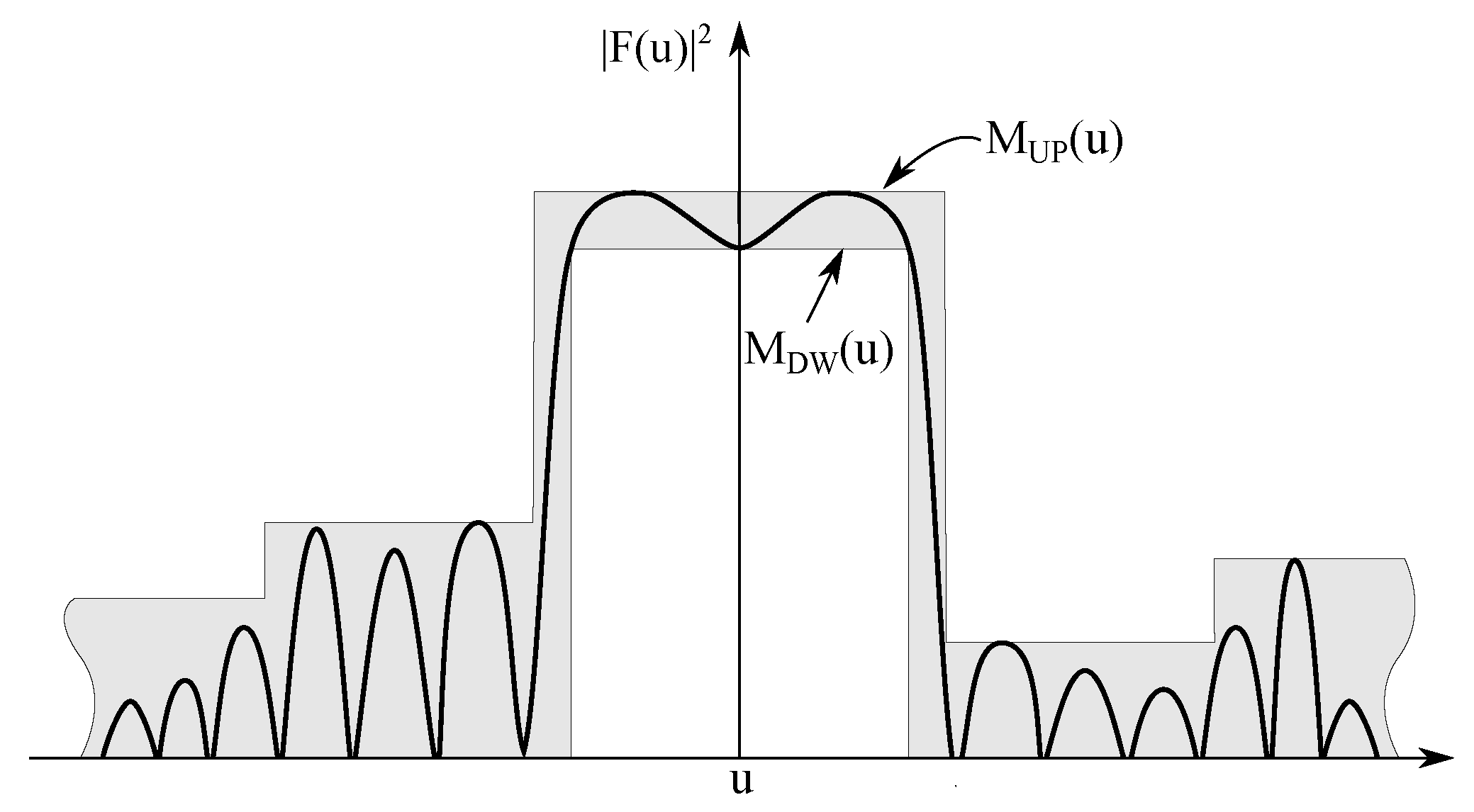 Electronics 06 00003 g004