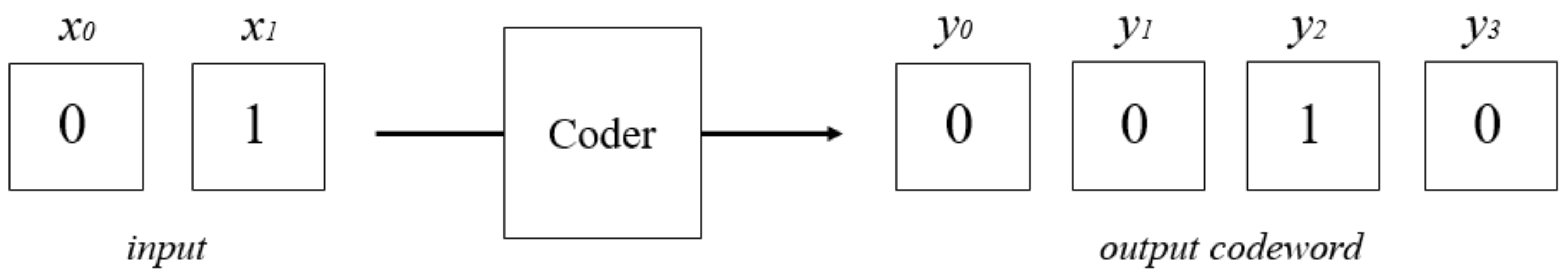 Electronics 06 00004 g001