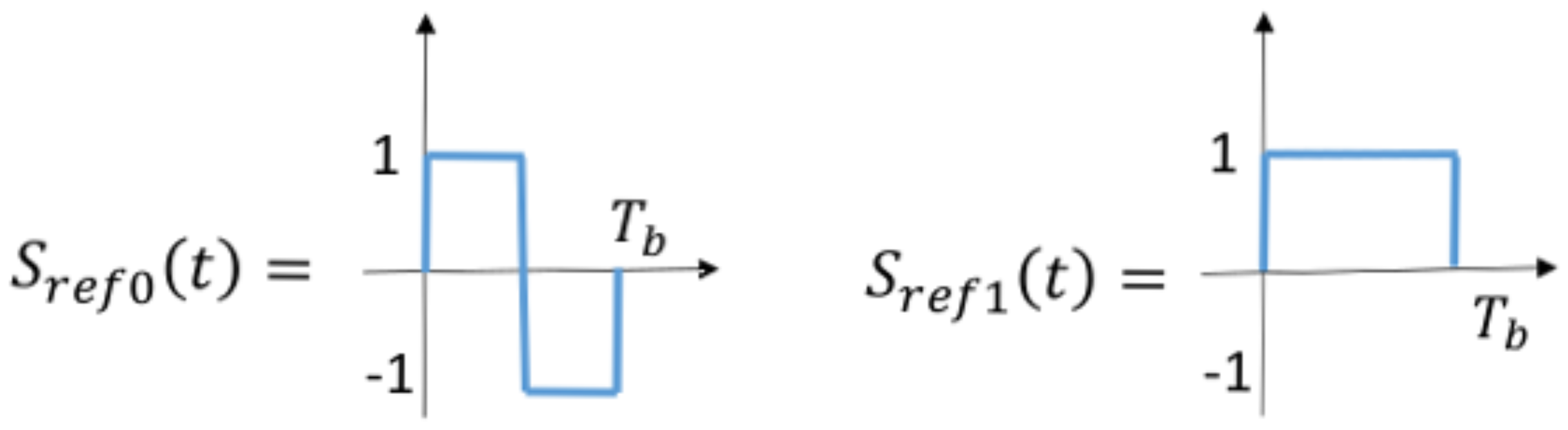 Electronics 06 00004 g002
