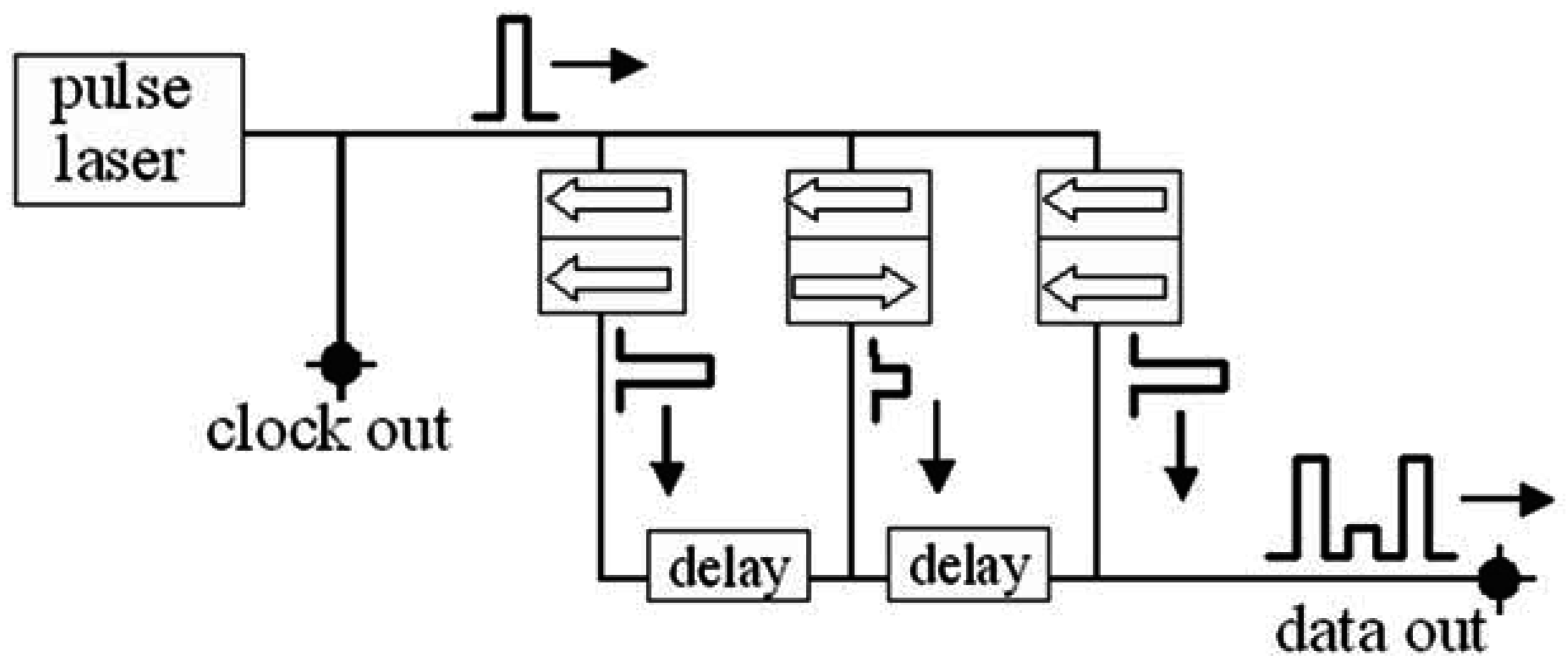 Electronics 06 00007 g010