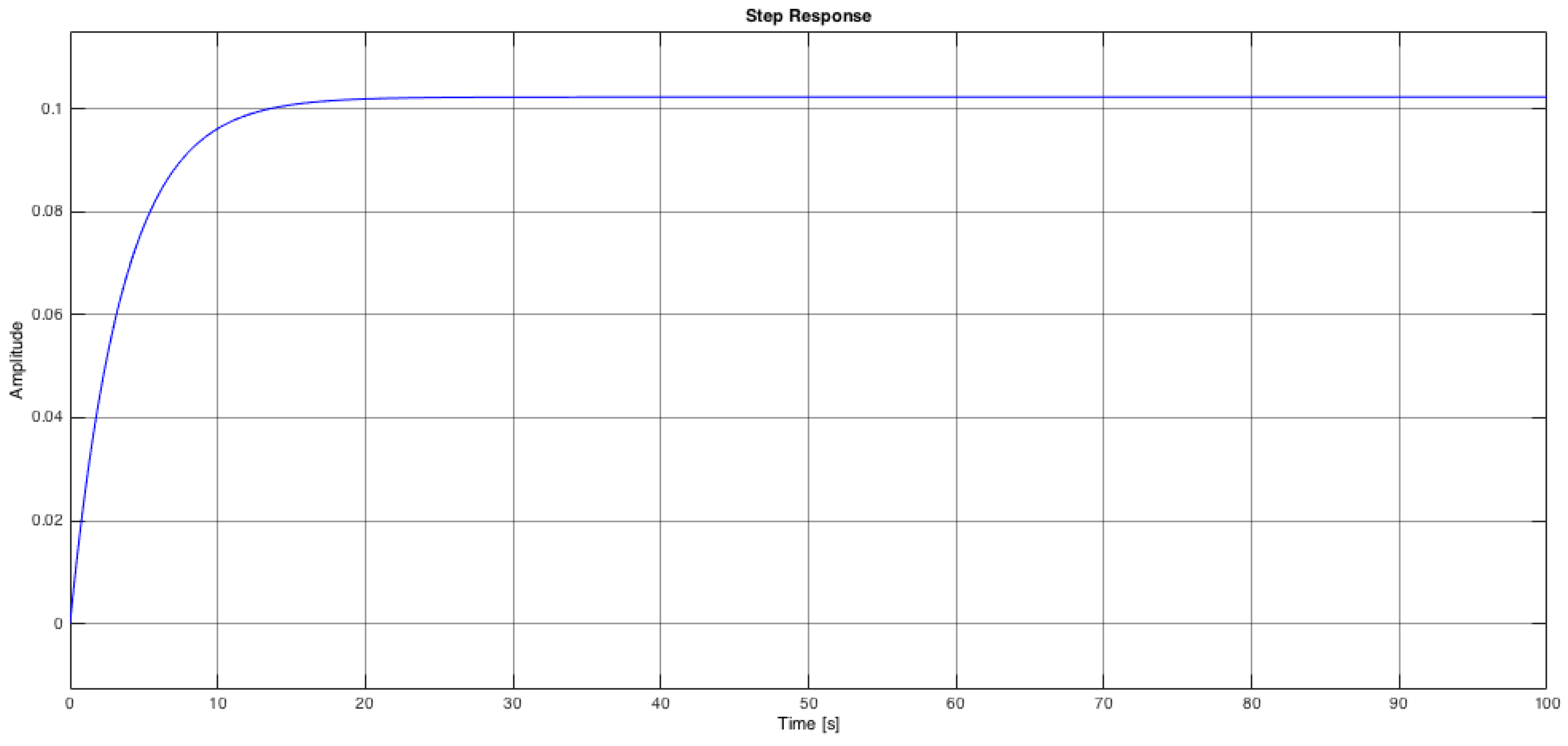 Electronics 06 00010 g008