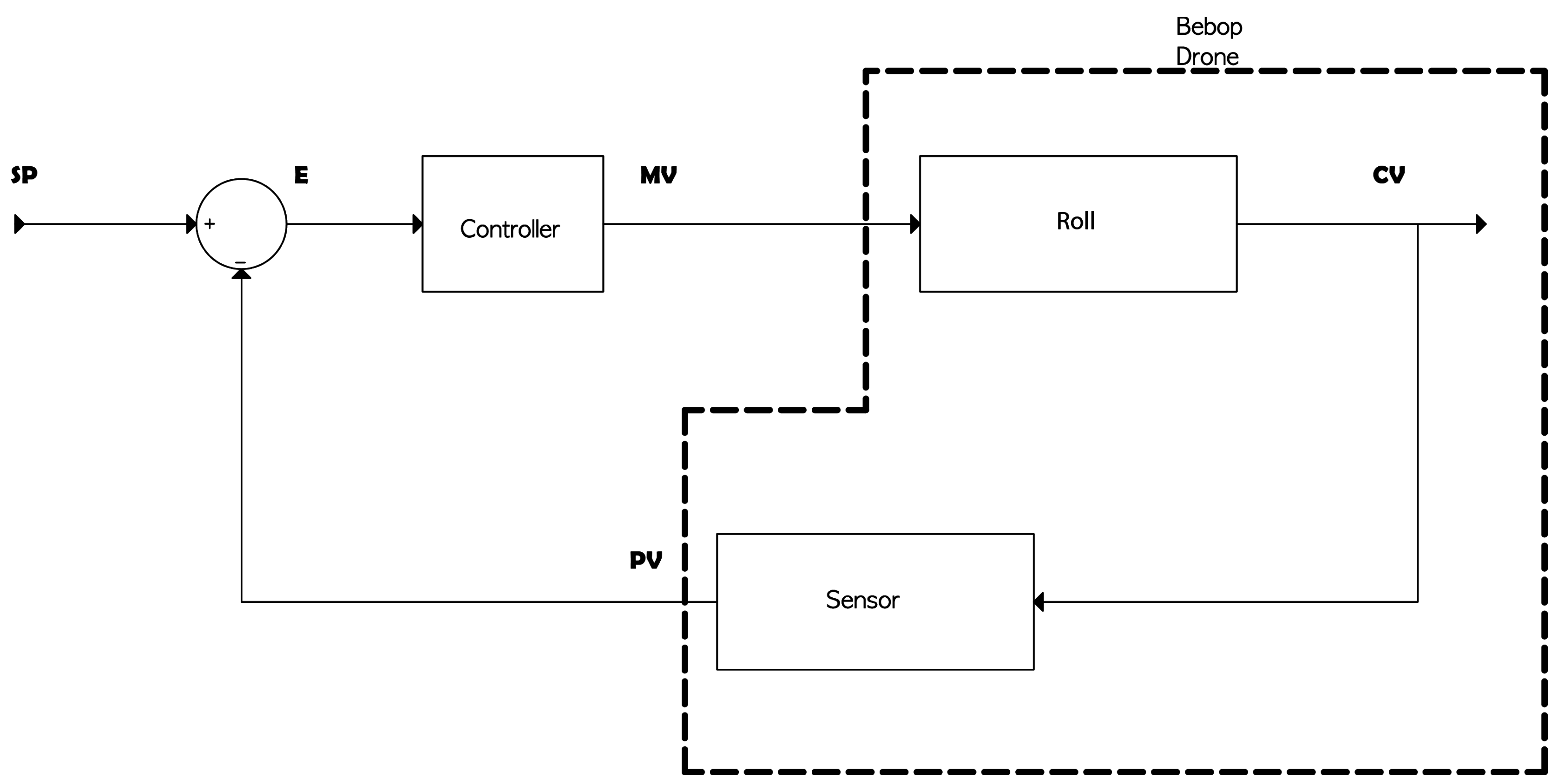 Electronics 06 00010 g012