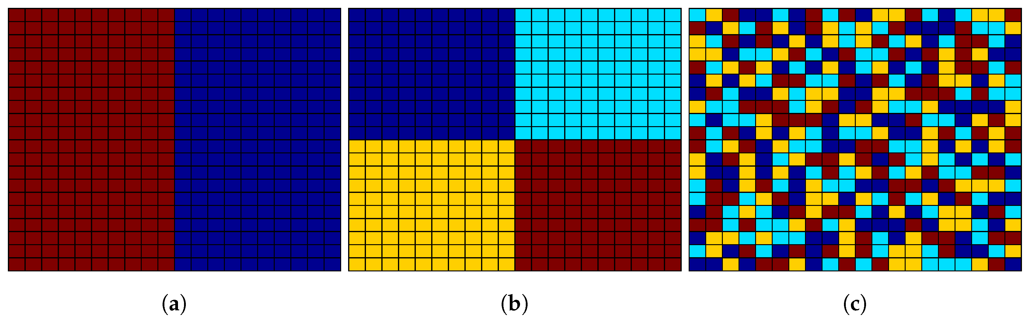 Electronics 06 00013 g013