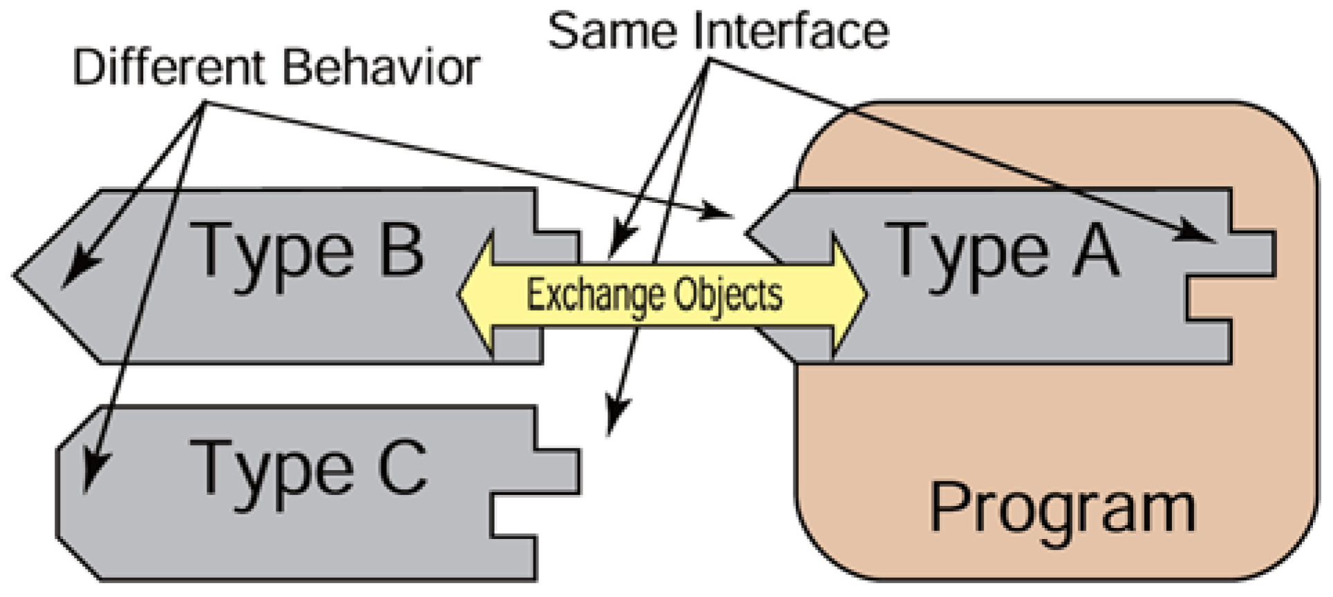 Electronics 06 00014 g002