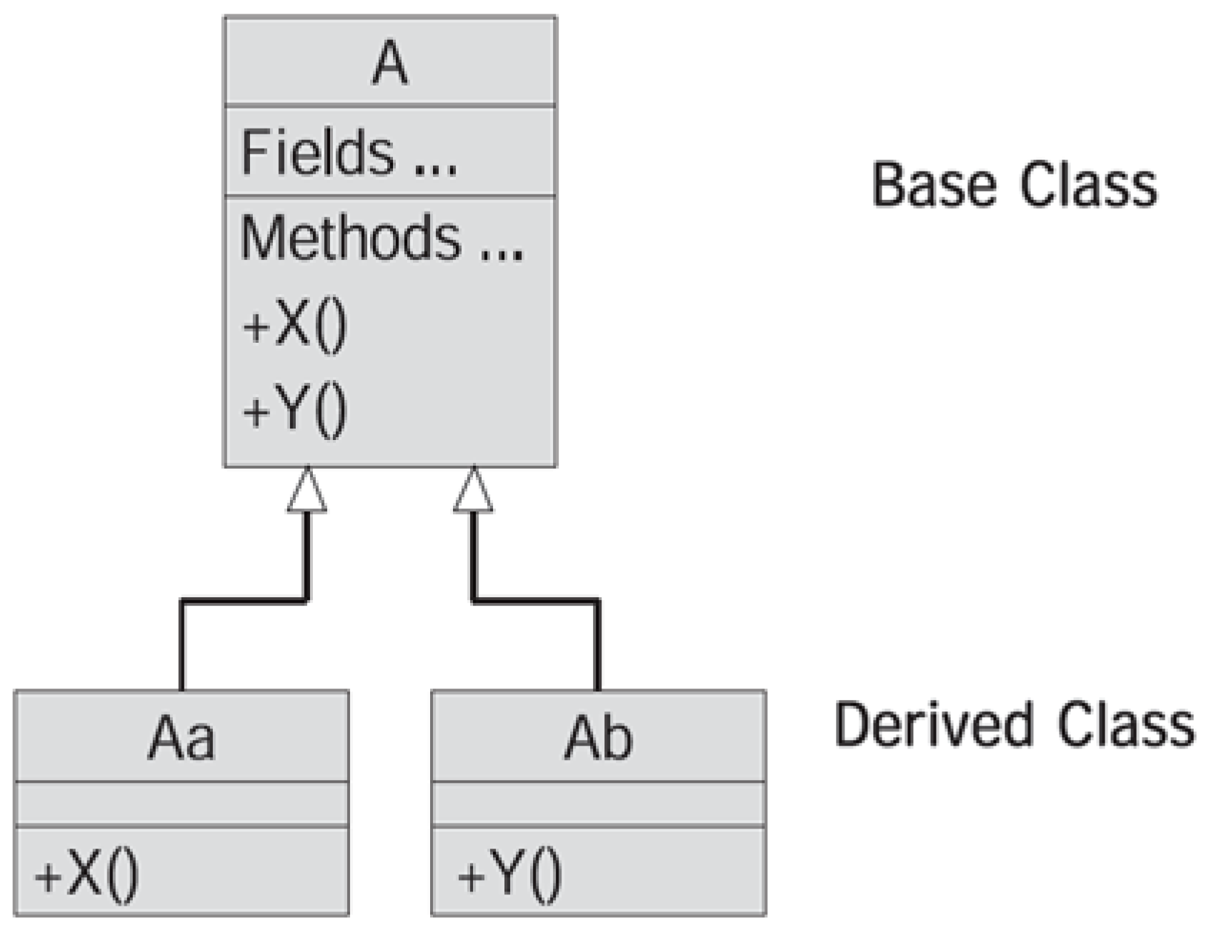 Electronics 06 00014 g008