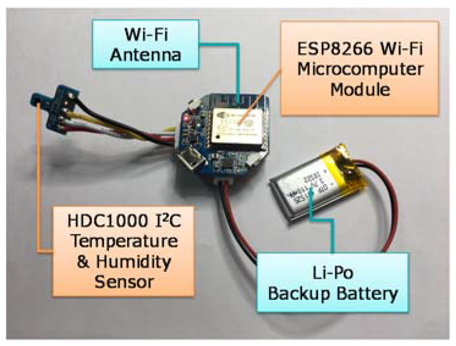 Electronics 06 00014 g010