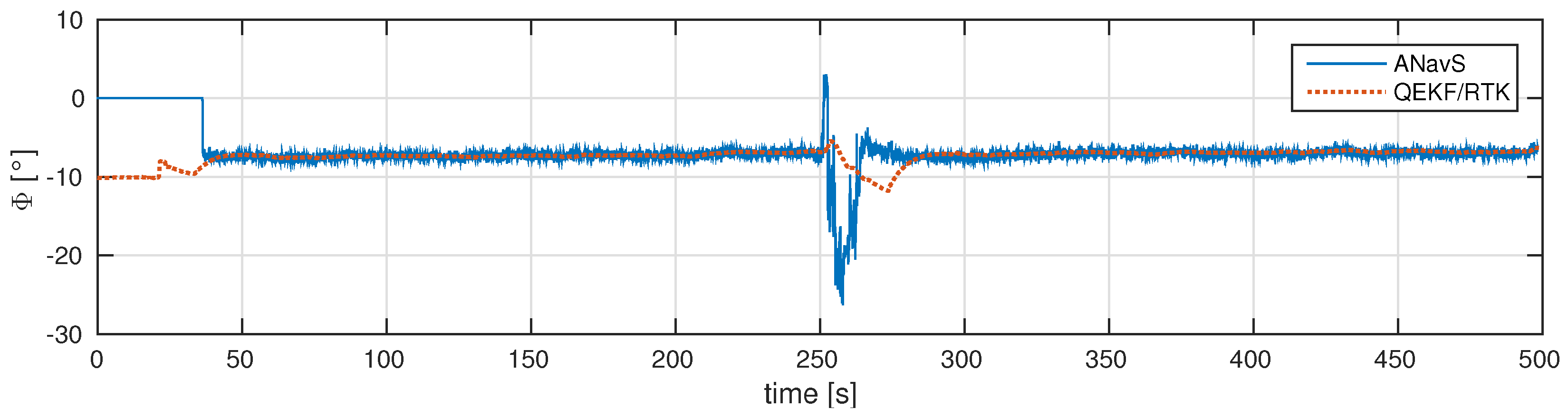 Electronics 06 00015 g004
