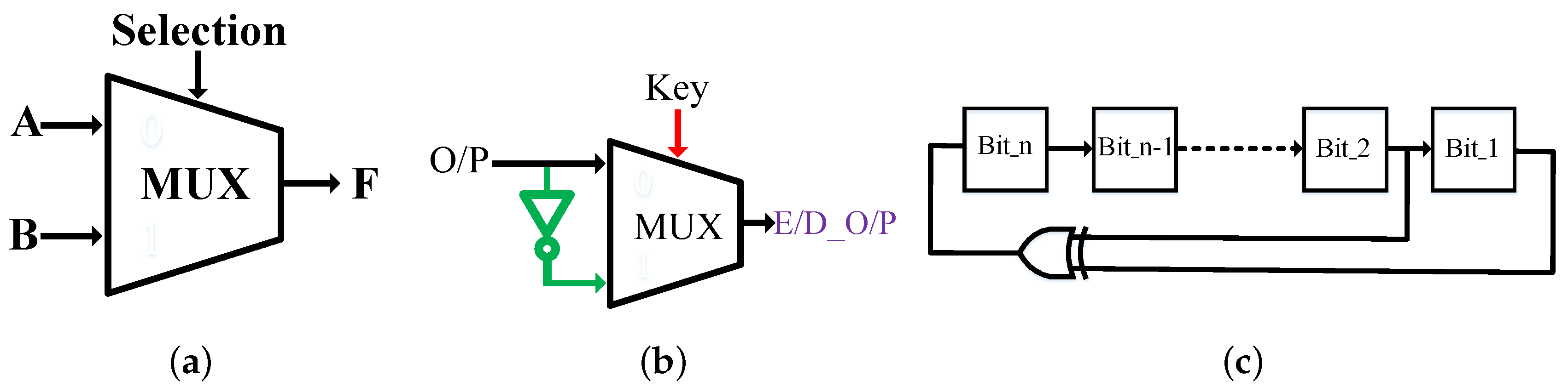 Electronics 06 00016 g002