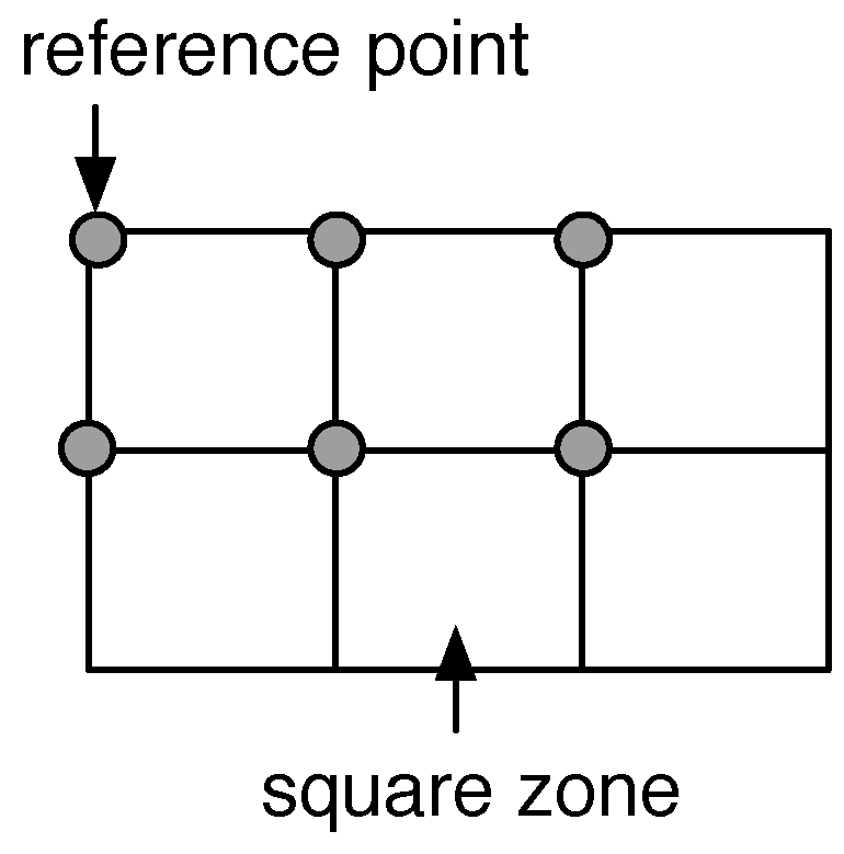 Electronics 06 00017 g003