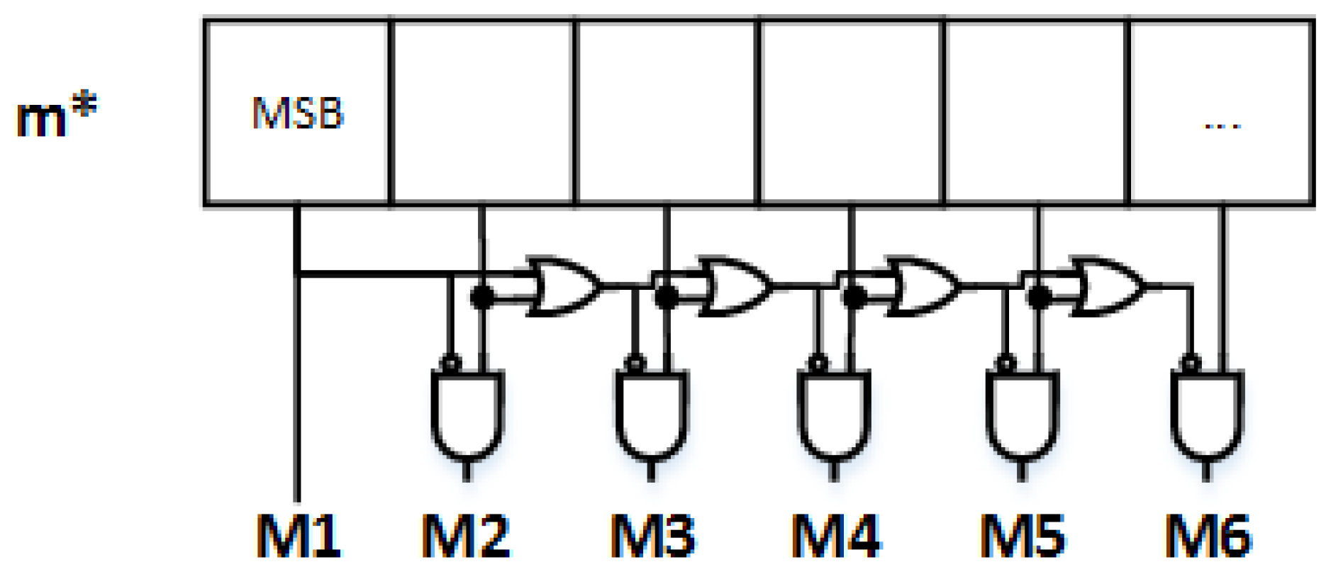 Electronics 06 00022 g004