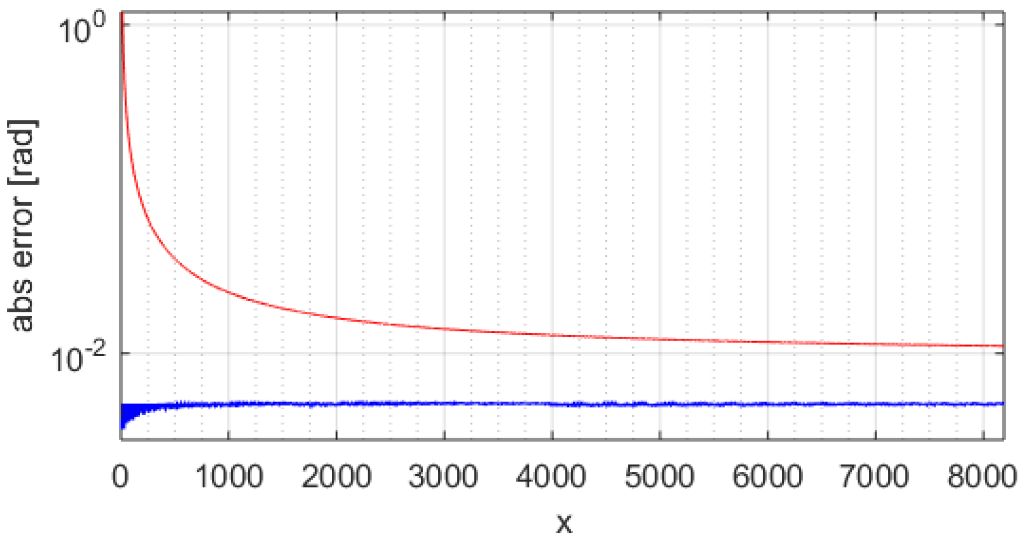 Electronics 06 00022 g009