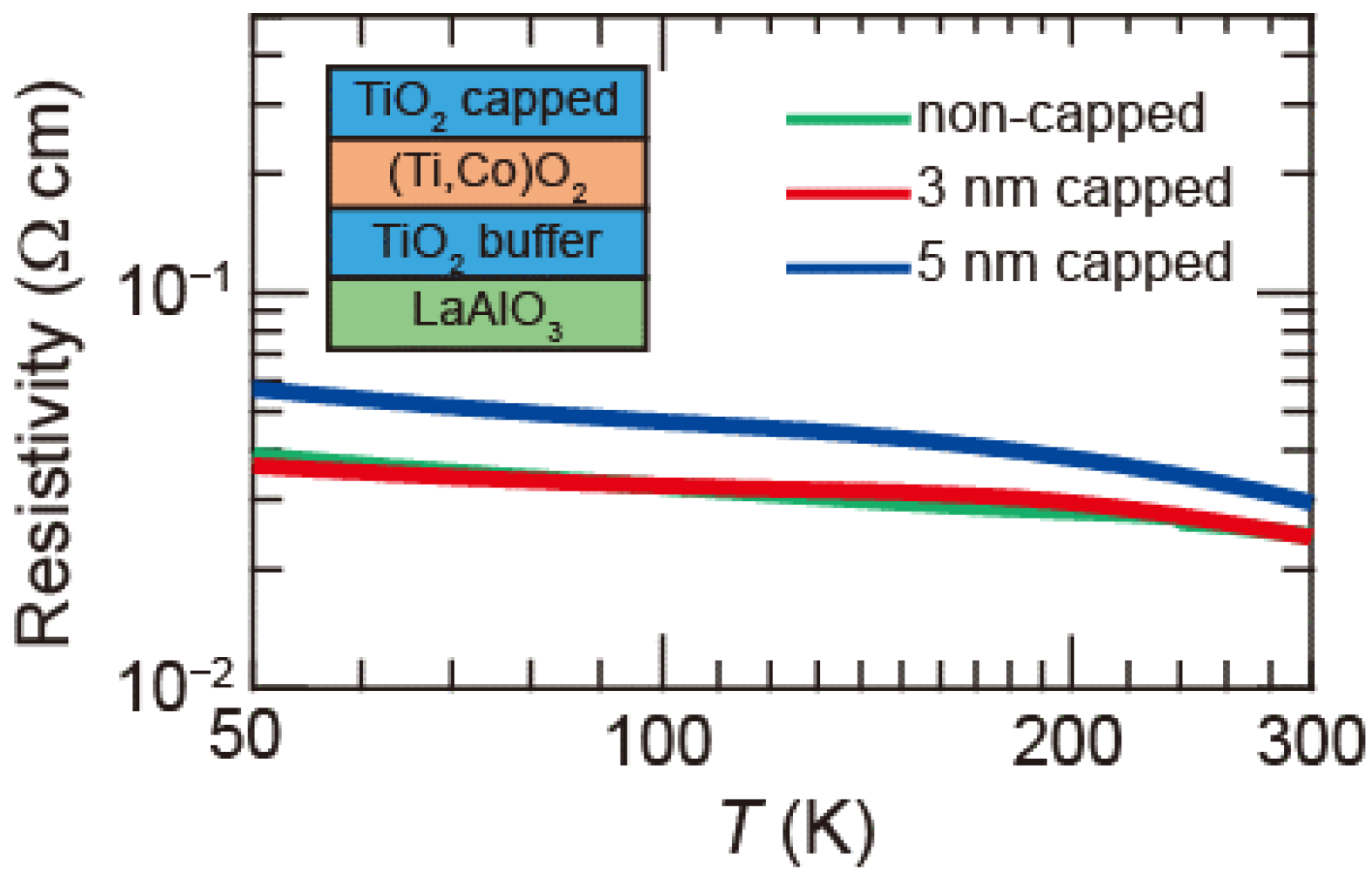 Electronics 06 00023 g002
